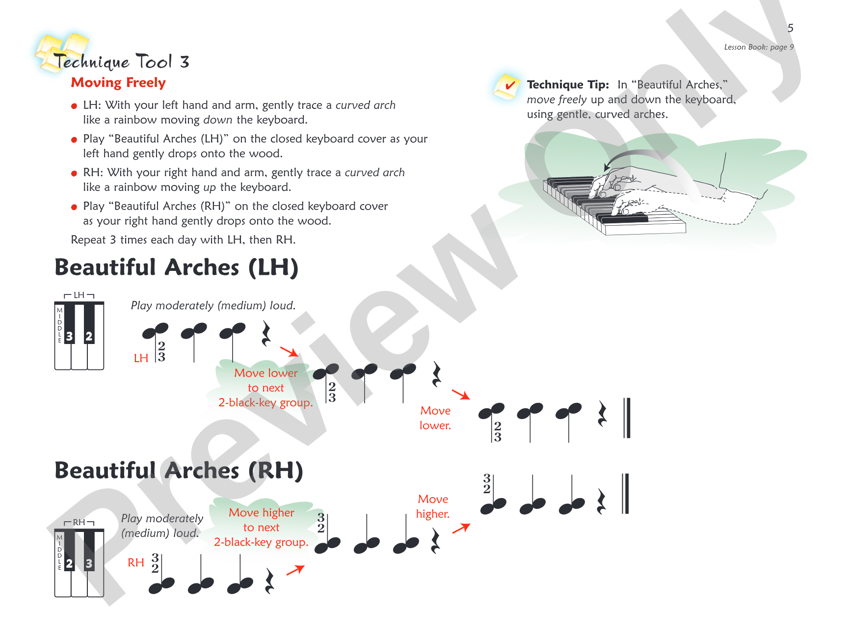 Premier Piano Course, Technique 1A: Piano