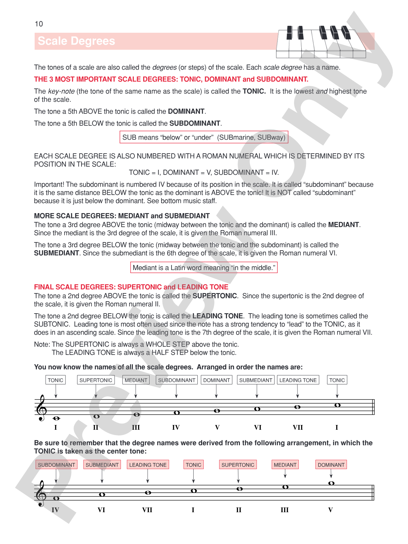 The Complete Book of Scales, Chords, Arpeggios & Cadences: Includes All the Major, Minor (Natural, Harmonic, Melodic) & Chromatic Scales -- Plus Additional Instructions on Music Fundamentals: Piano
