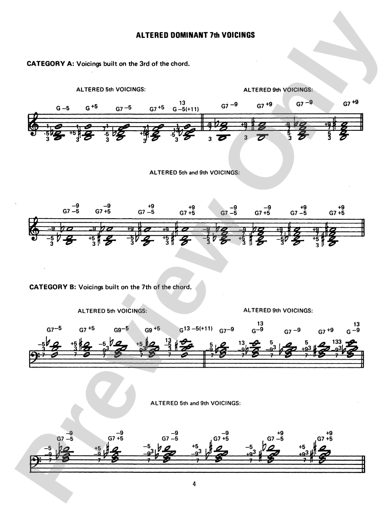 Jazz/Rock Voicings for the Contemporary Keyboard Player: Piano