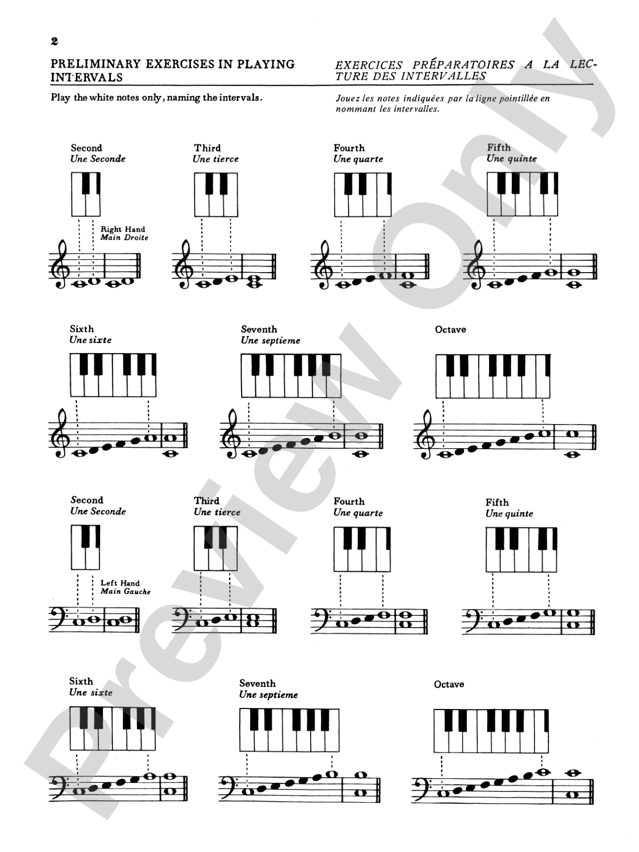 Practical Sight Reading Exercises for Piano Students, Book 2: Piano