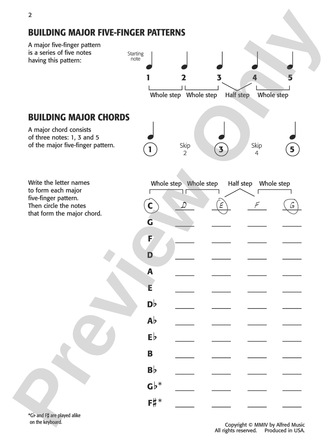 Daily Warm-Ups, Set 1: Major Five-Finger Patterns & Chords: Piano