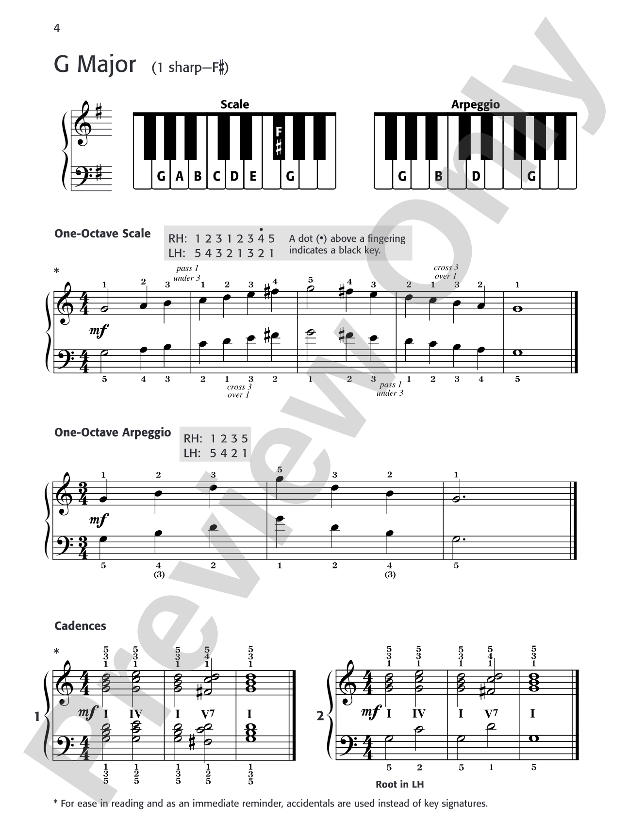 Daily Warm-Ups, Set 3: Major Scales & Arpeggios (One Octave): Piano