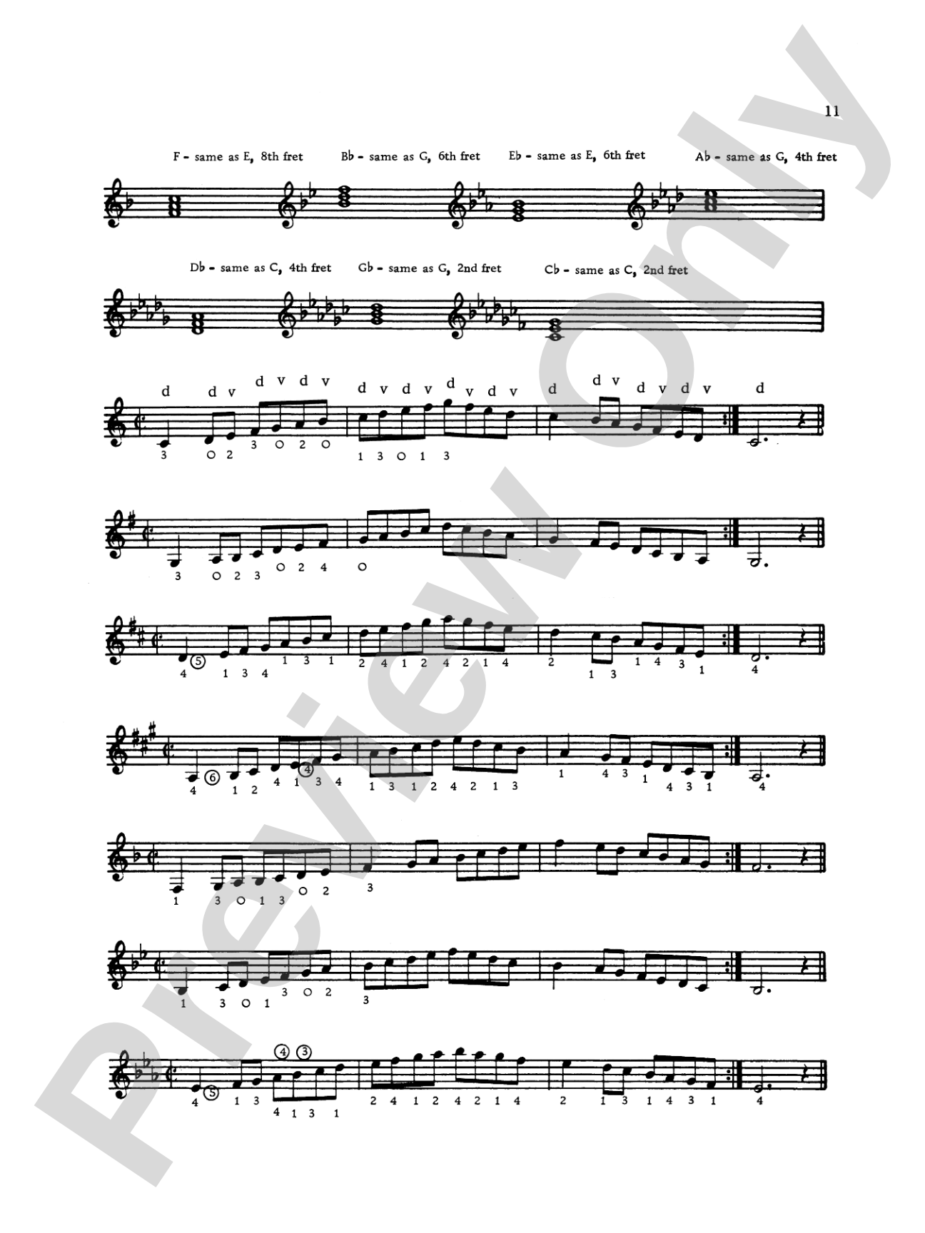 Laurindo Almeida Guitar Method: A Musical Approach That Allows All Learning to Be Immediately Applied to Performance: Solo Guitar