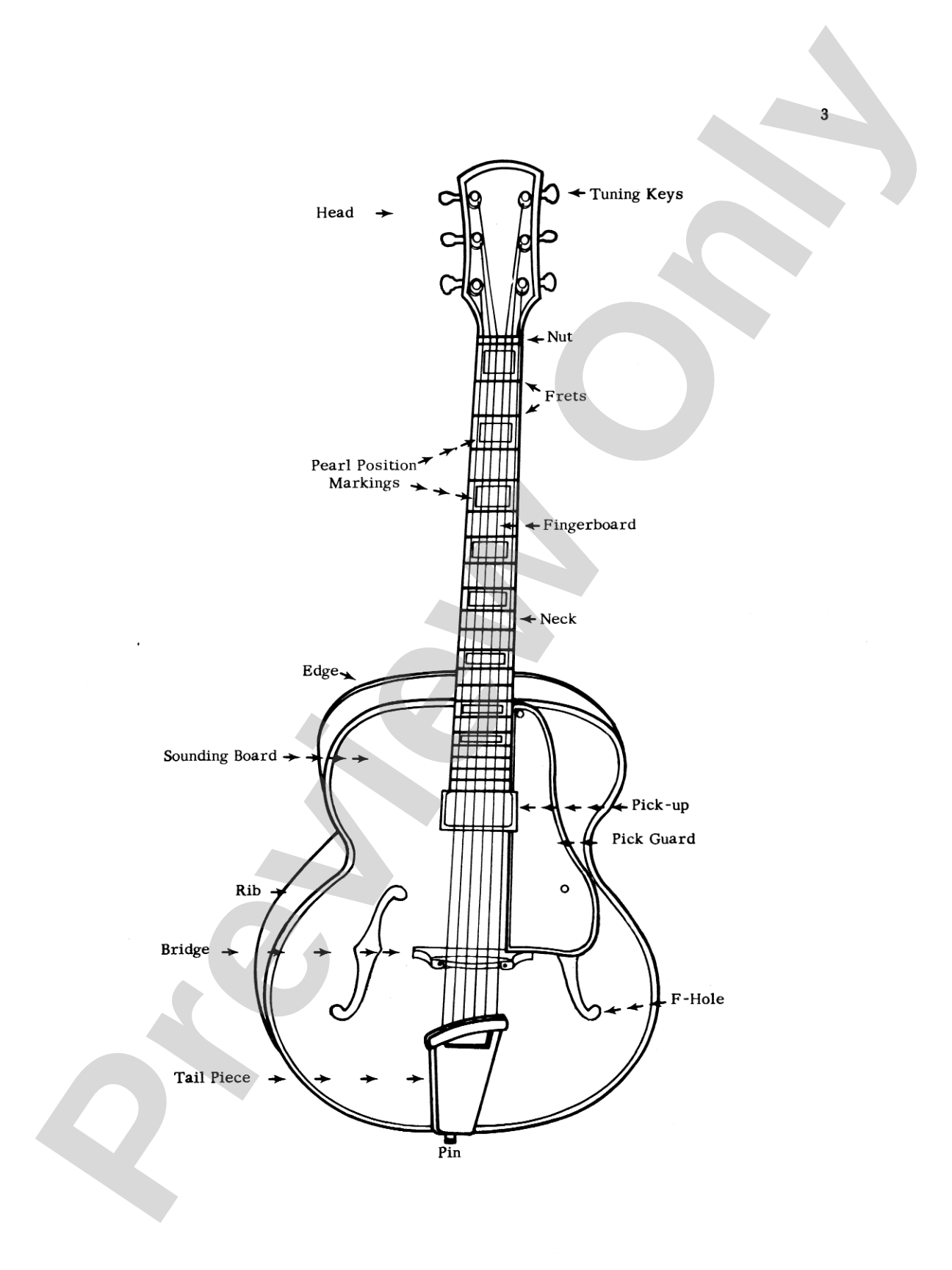 Laurindo Almeida Guitar Method: A Musical Approach That Allows All Learning to Be Immediately Applied to Performance: Solo Guitar