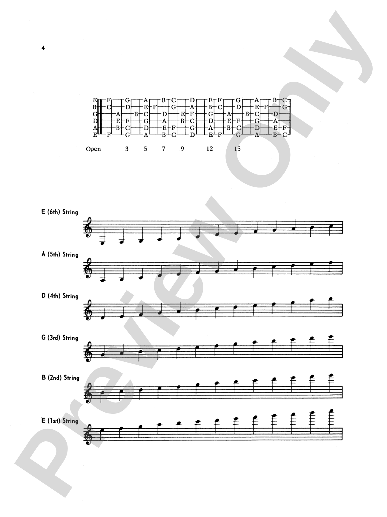Laurindo Almeida Guitar Method: A Musical Approach That Allows All Learning to Be Immediately Applied to Performance: Solo Guitar