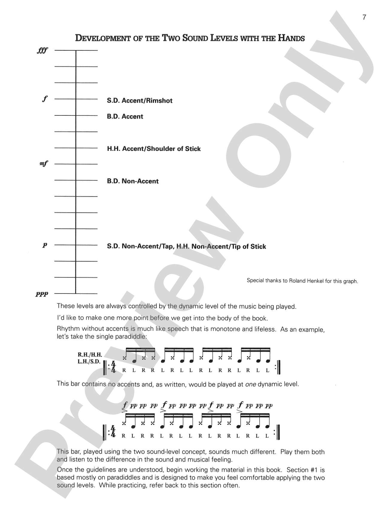 Future Sounds: A Book of Contemporary Drumset Concepts