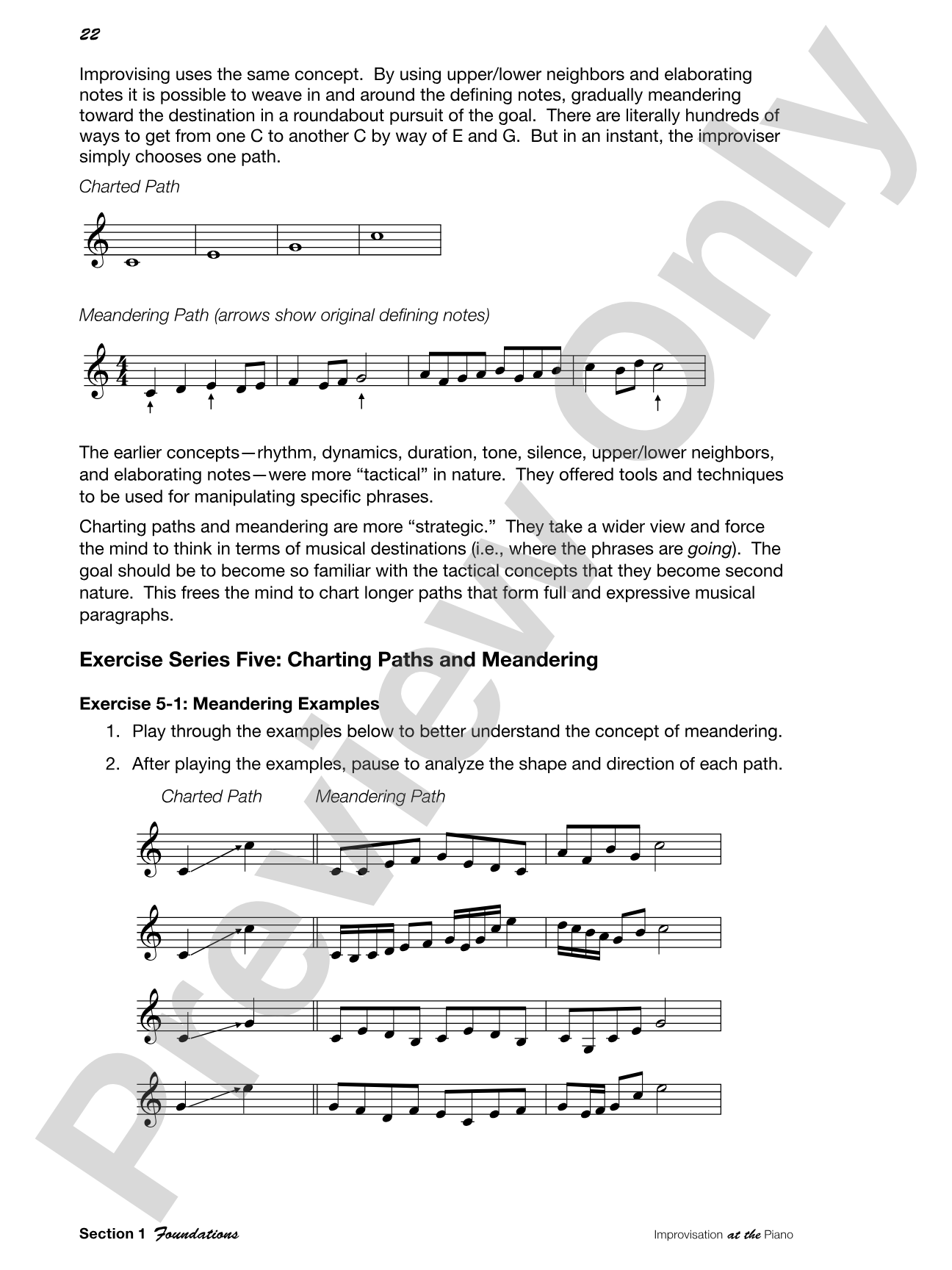 Improvisation at the Piano: A Systematic Approach for the Classically Trained Pianist: Piano