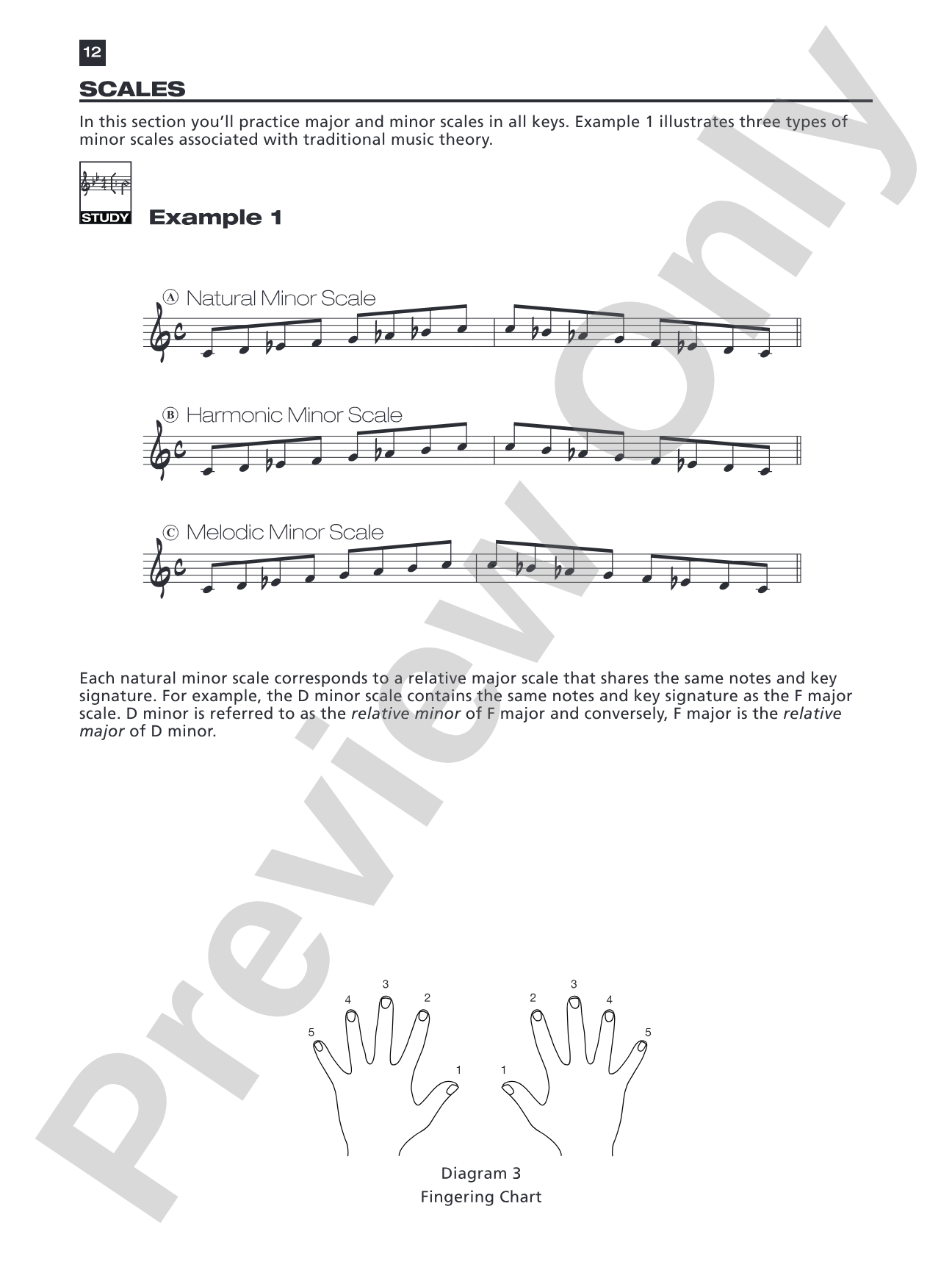 Jazz Piano Handbook: Essential Jazz Piano Skills for All Musicians: Piano