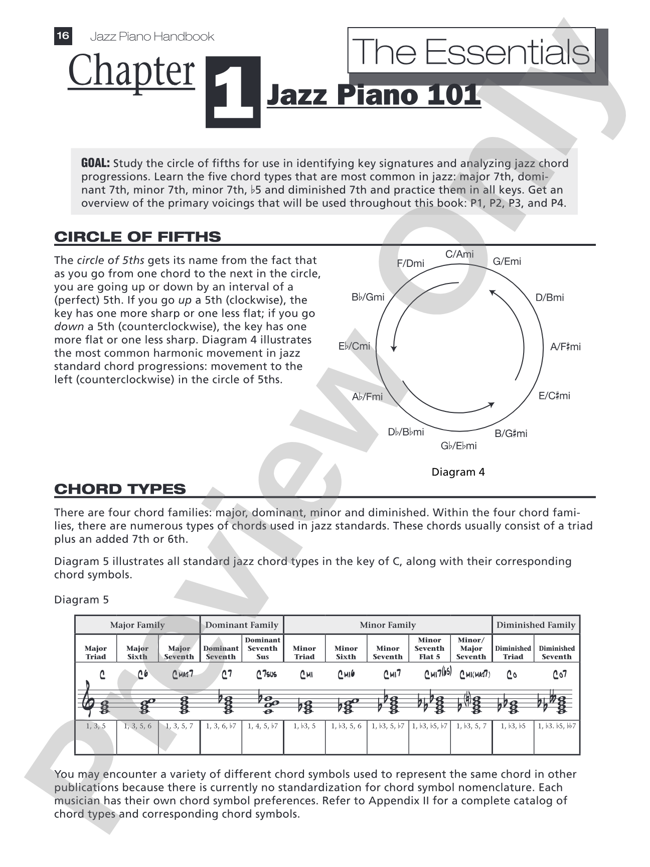 Jazz Piano Handbook: Essential Jazz Piano Skills for All Musicians: Piano