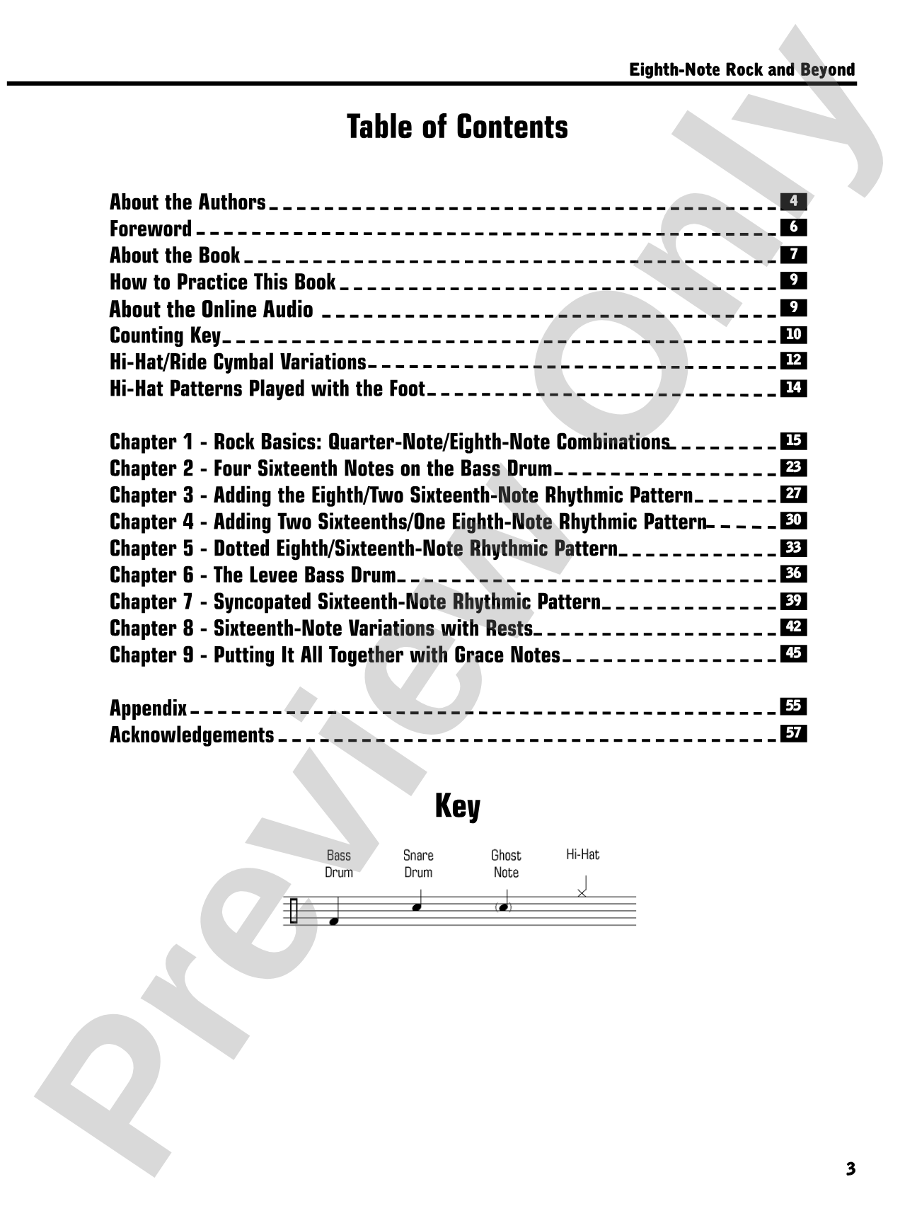 Eighth-Note Rock and Beyond