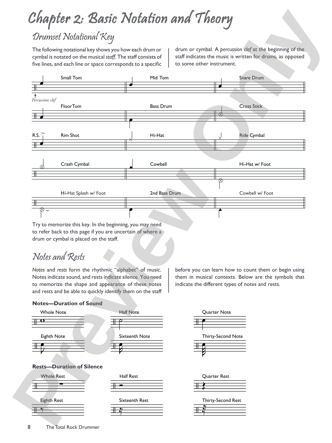 The Total Rock Drummer: A Fun and Comprehensive Overview of Rock Drumming