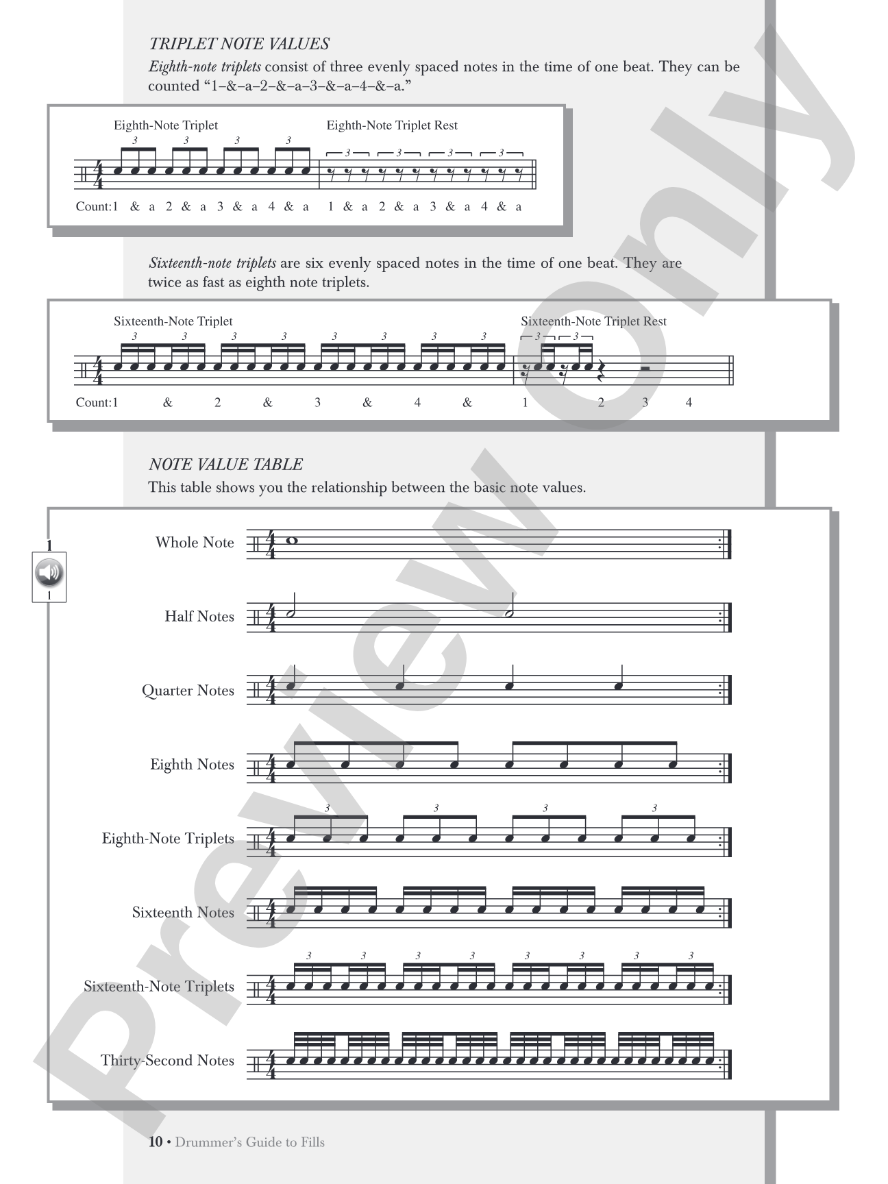 Drummer's Guide to Fills: Master the Art of Drum Fills