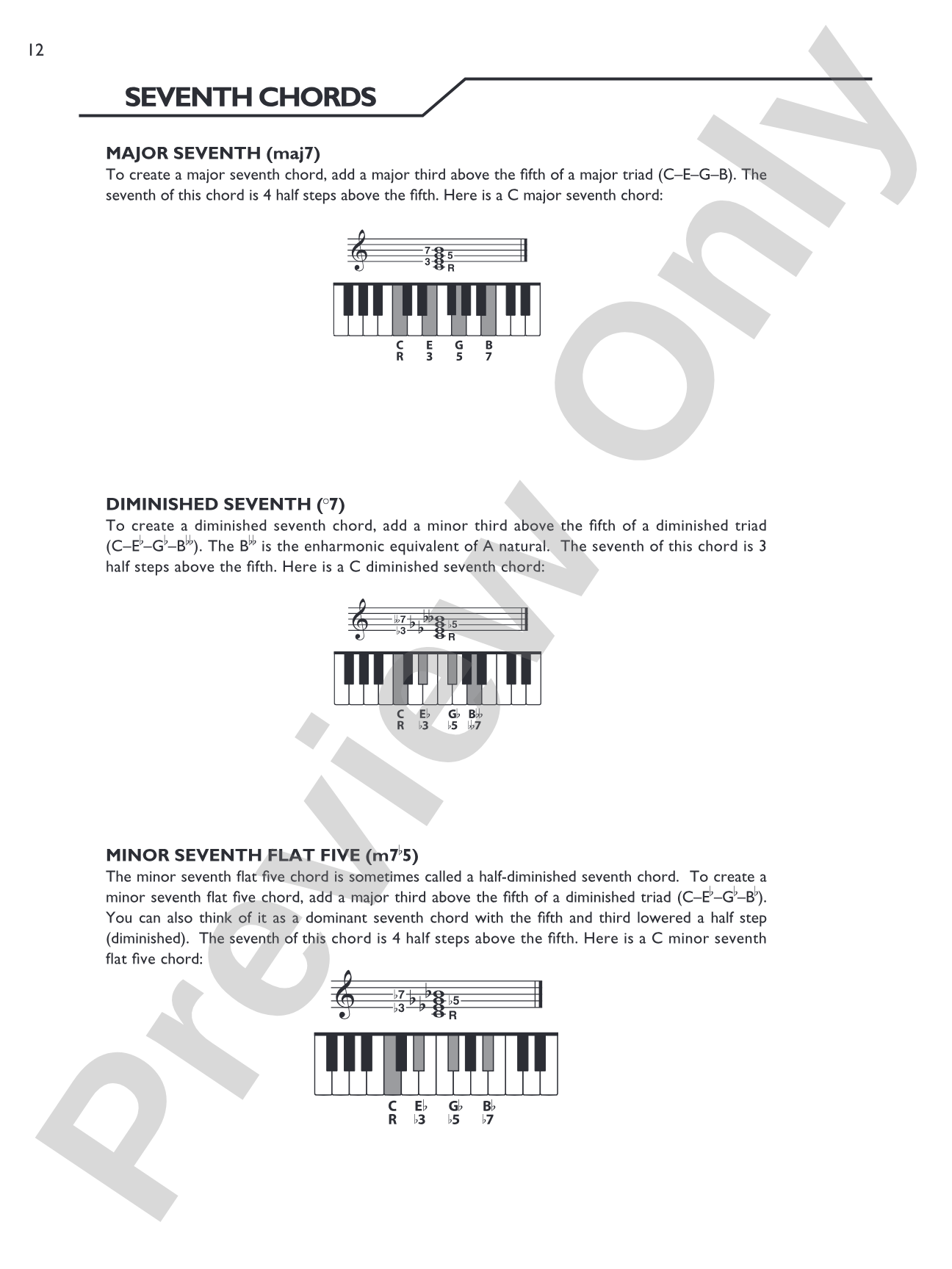 Keyboard Picture Chord Encyclopedia: Includes over 1,700 Chords: Piano