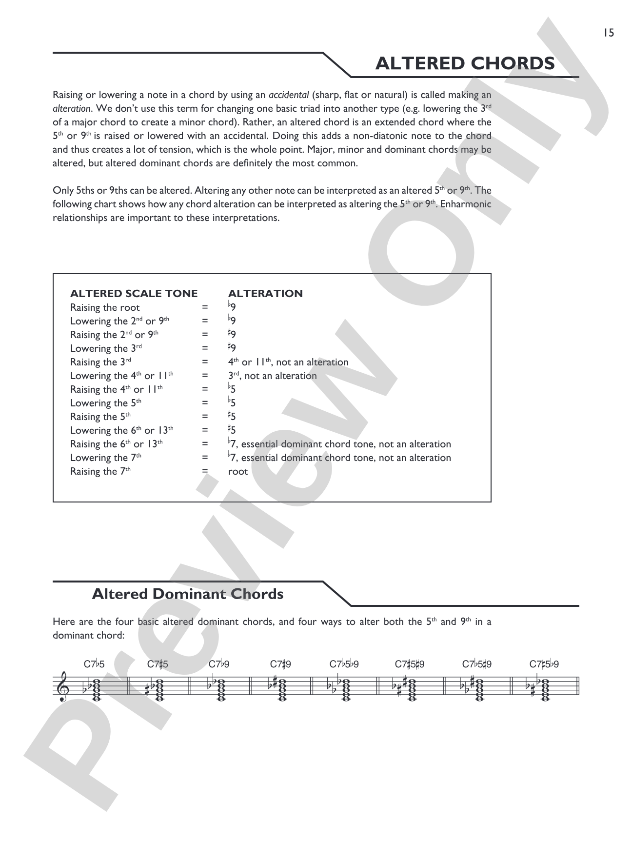 Keyboard Picture Chord Encyclopedia: Includes over 1,700 Chords: Piano