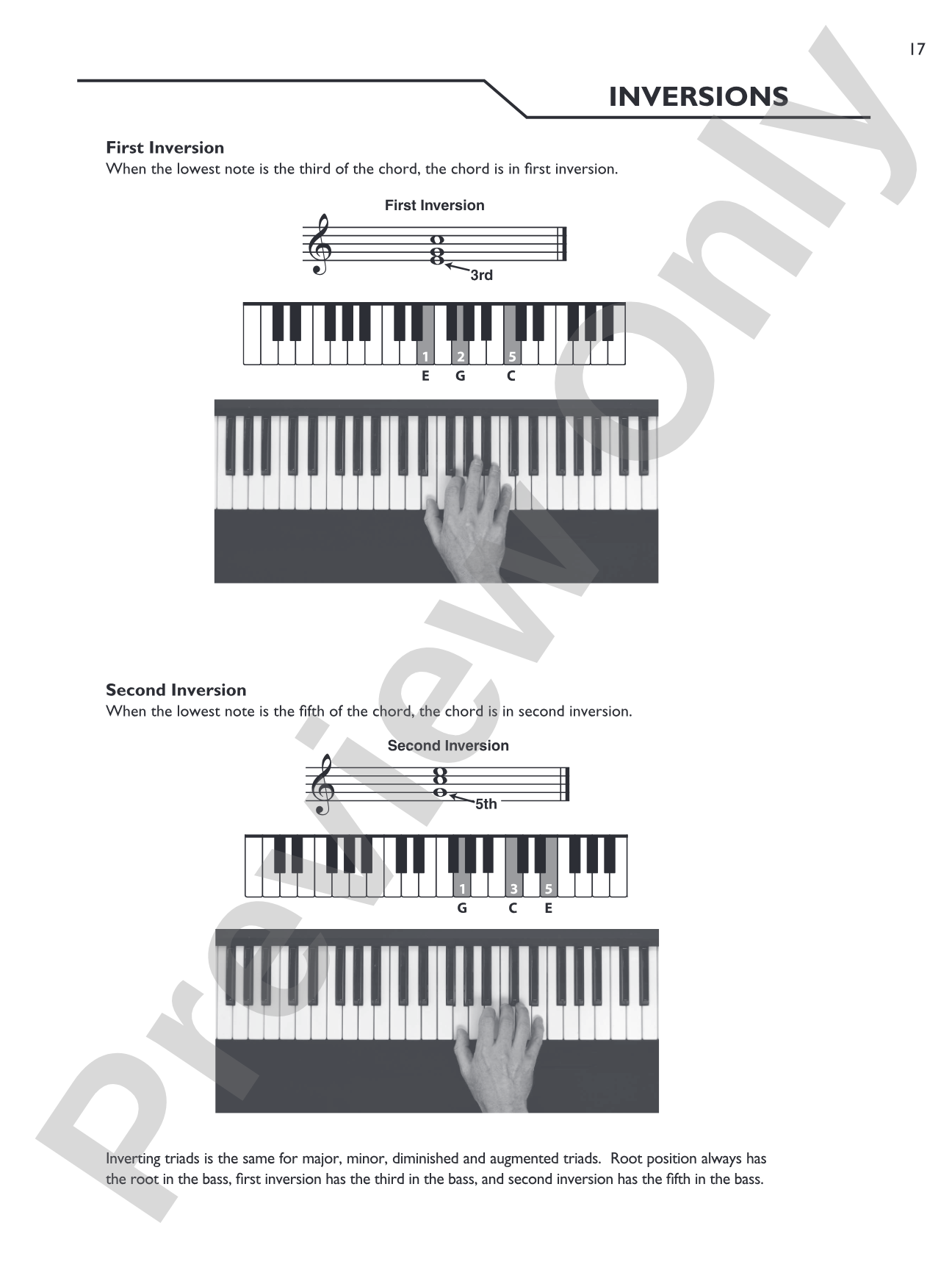 Keyboard Picture Chord Encyclopedia: Includes over 1,700 Chords: Piano