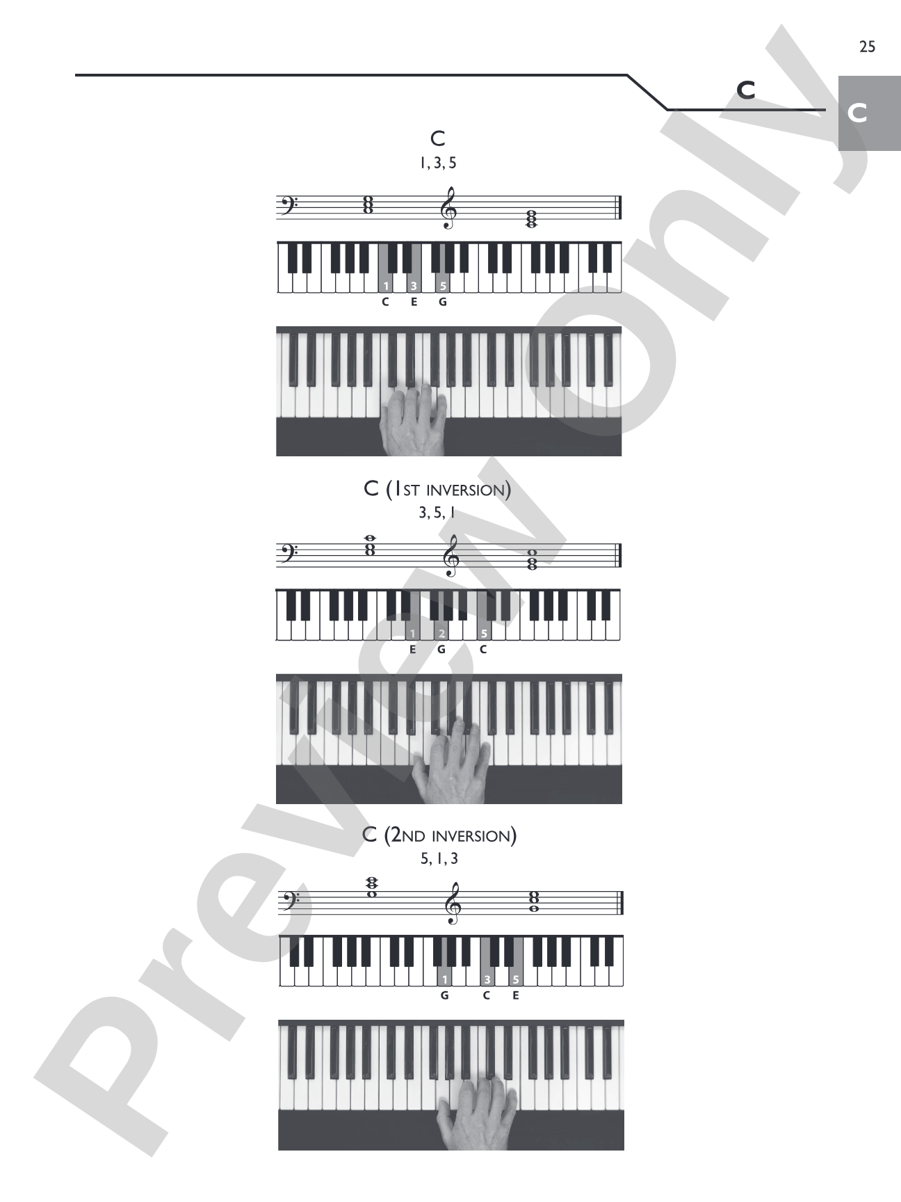 Keyboard Picture Chord Encyclopedia: Includes over 1,700 Chords: Piano