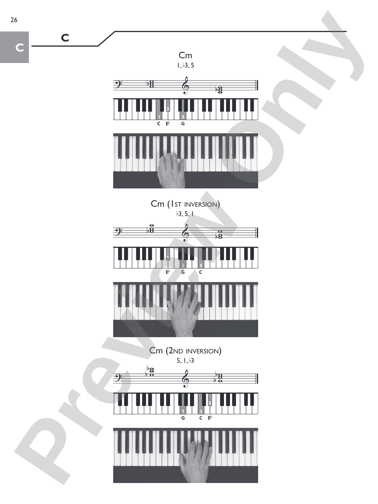 Keyboard Picture Chord Encyclopedia: Includes over 1,700 Chords: Piano