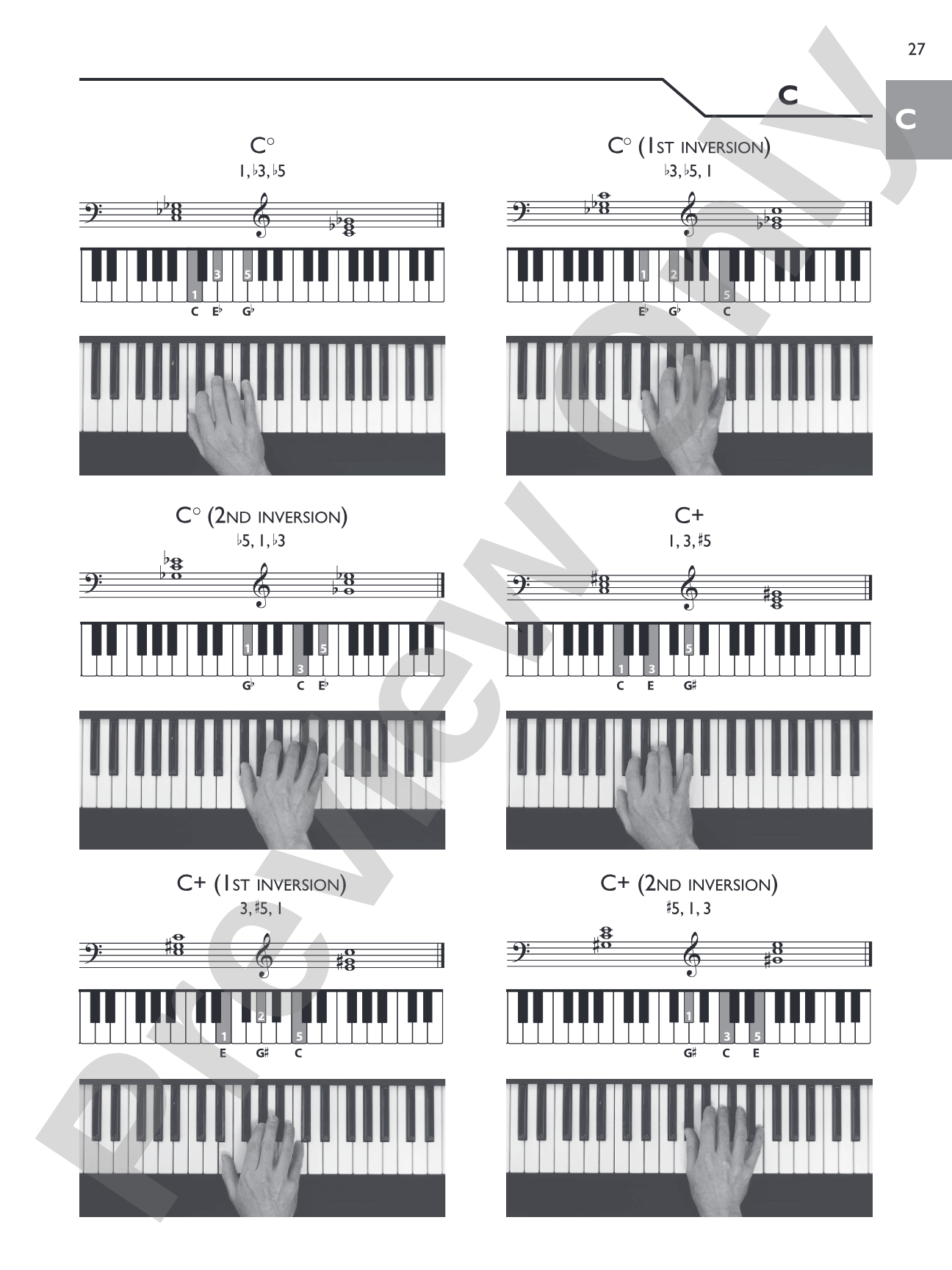 Keyboard Picture Chord Encyclopedia: Includes over 1,700 Chords: Piano