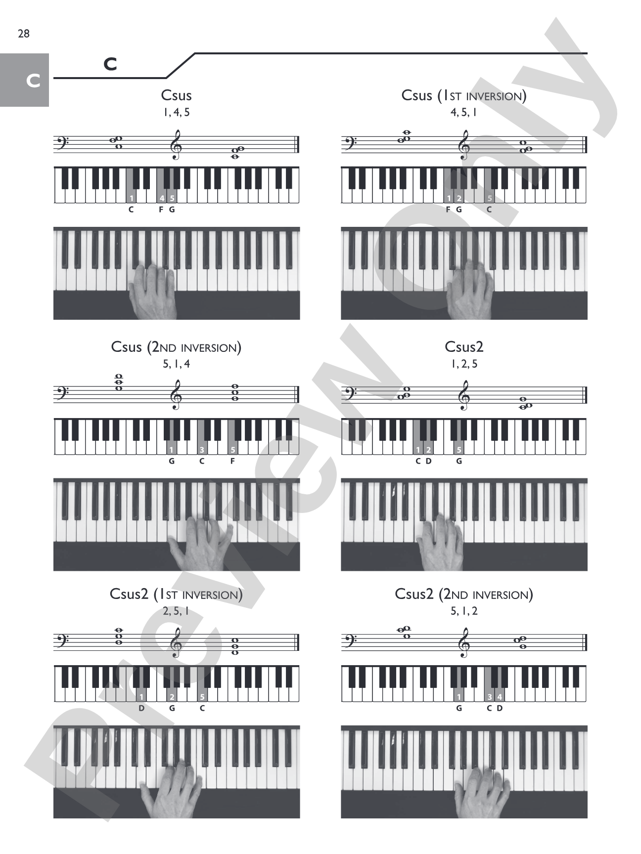 Keyboard Picture Chord Encyclopedia: Includes over 1,700 Chords: Piano