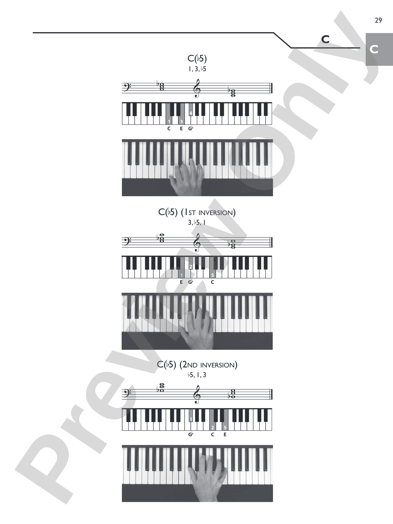 Keyboard Picture Chord Encyclopedia: Includes over 1,700 Chords: Piano