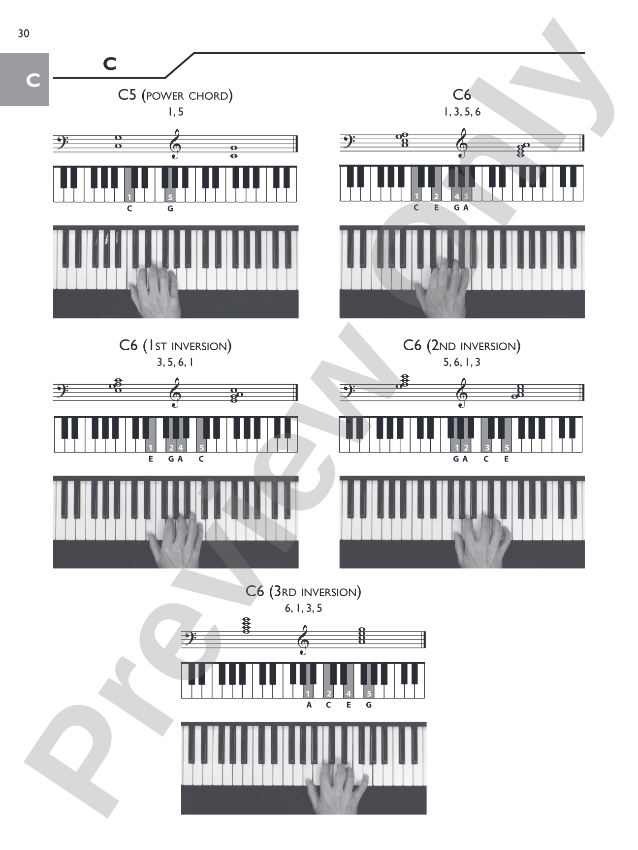 Keyboard Picture Chord Encyclopedia: Includes over 1,700 Chords: Piano