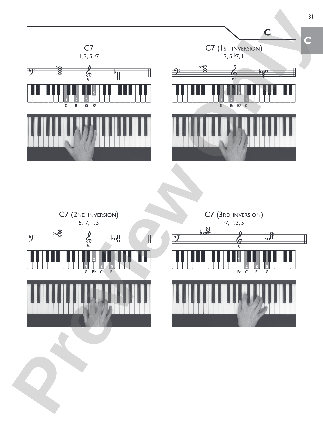 Keyboard Picture Chord Encyclopedia: Includes over 1,700 Chords: Piano