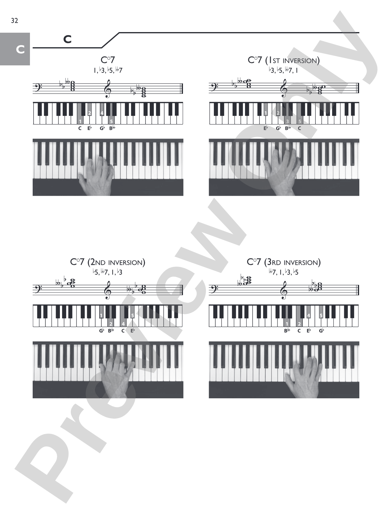 Keyboard Picture Chord Encyclopedia: Includes over 1,700 Chords: Piano