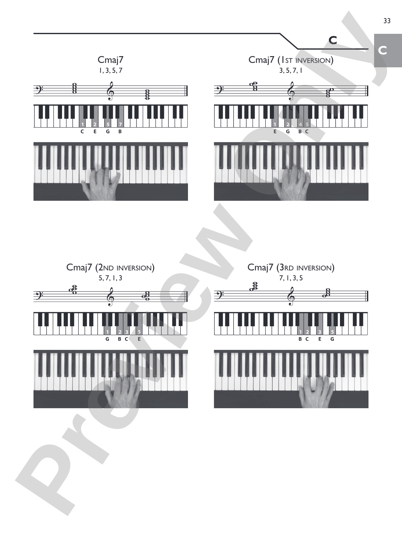 Keyboard Picture Chord Encyclopedia: Includes over 1,700 Chords: Piano