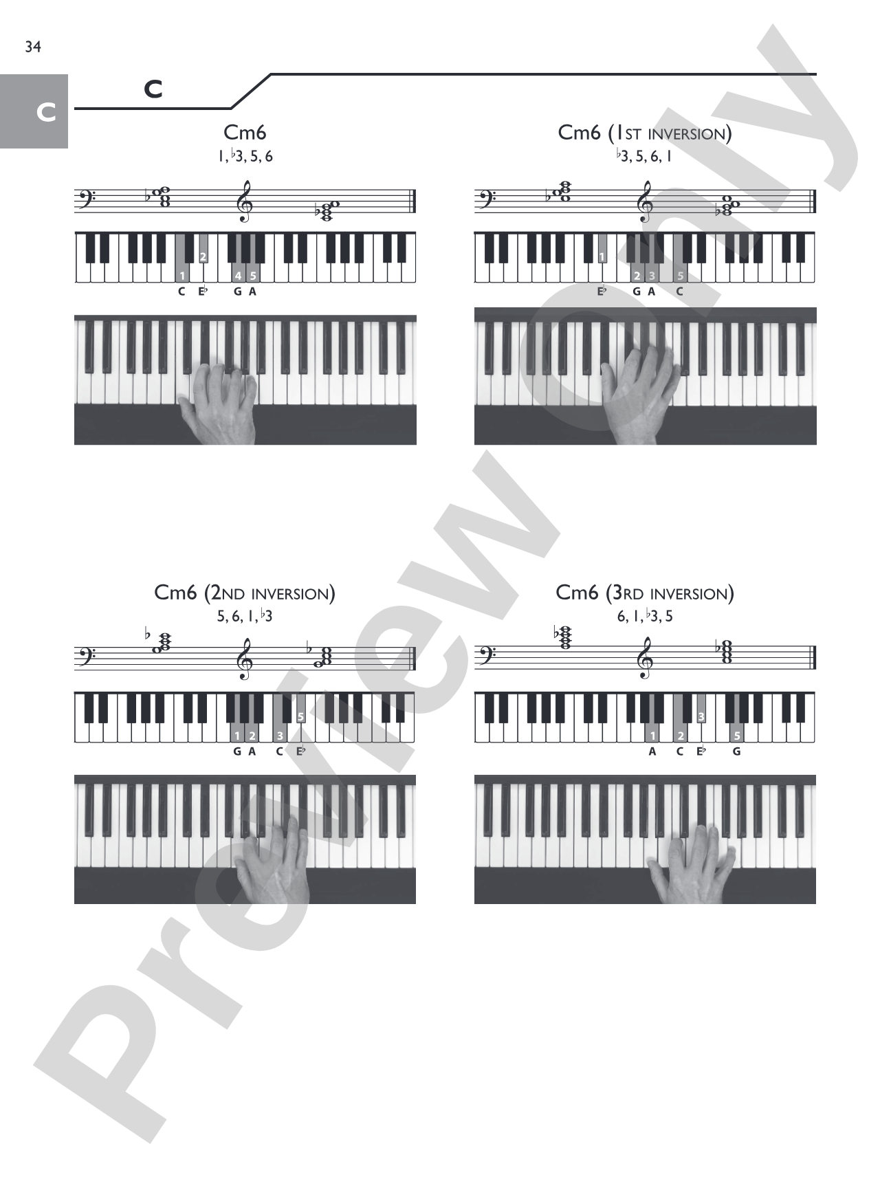 Keyboard Picture Chord Encyclopedia: Includes over 1,700 Chords: Piano
