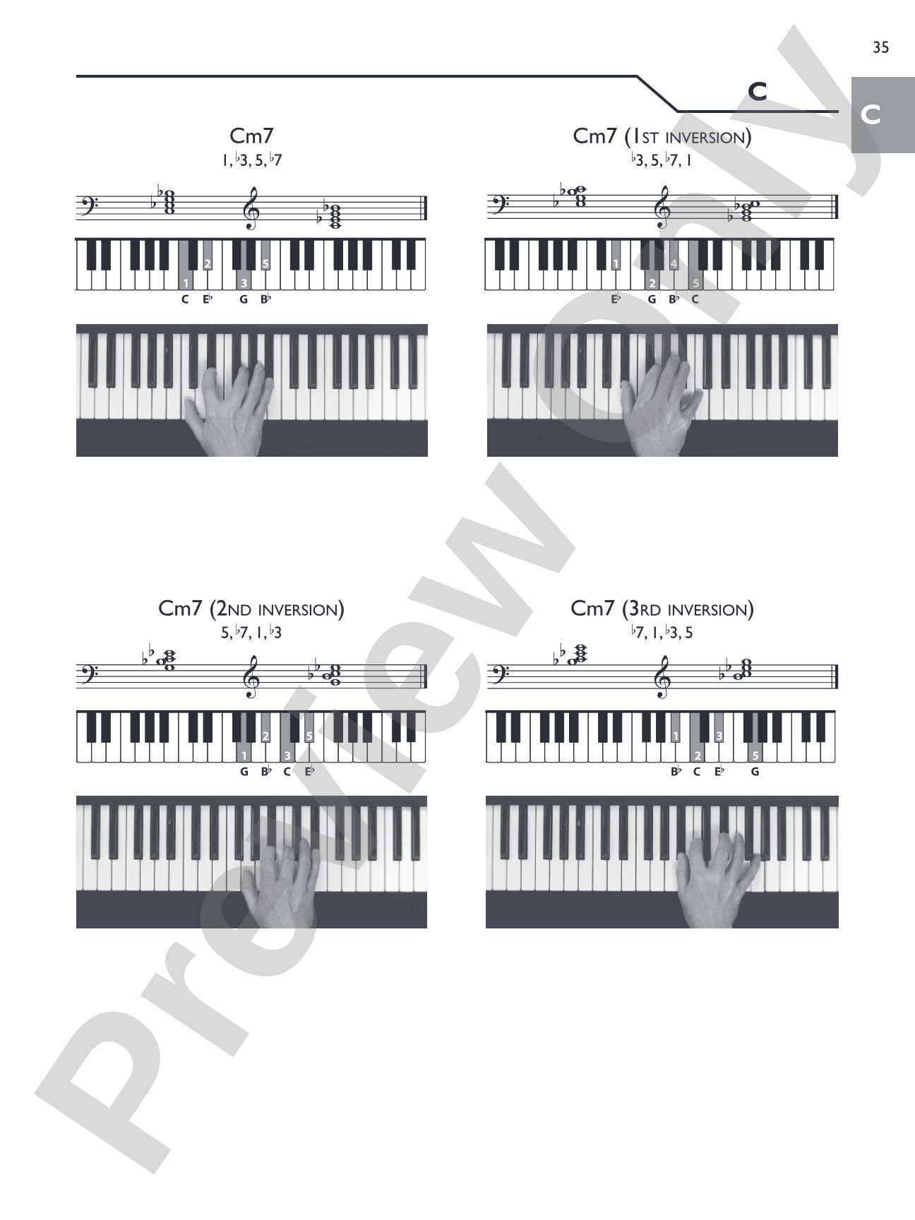 Keyboard Picture Chord Encyclopedia: Includes over 1,700 Chords: Piano