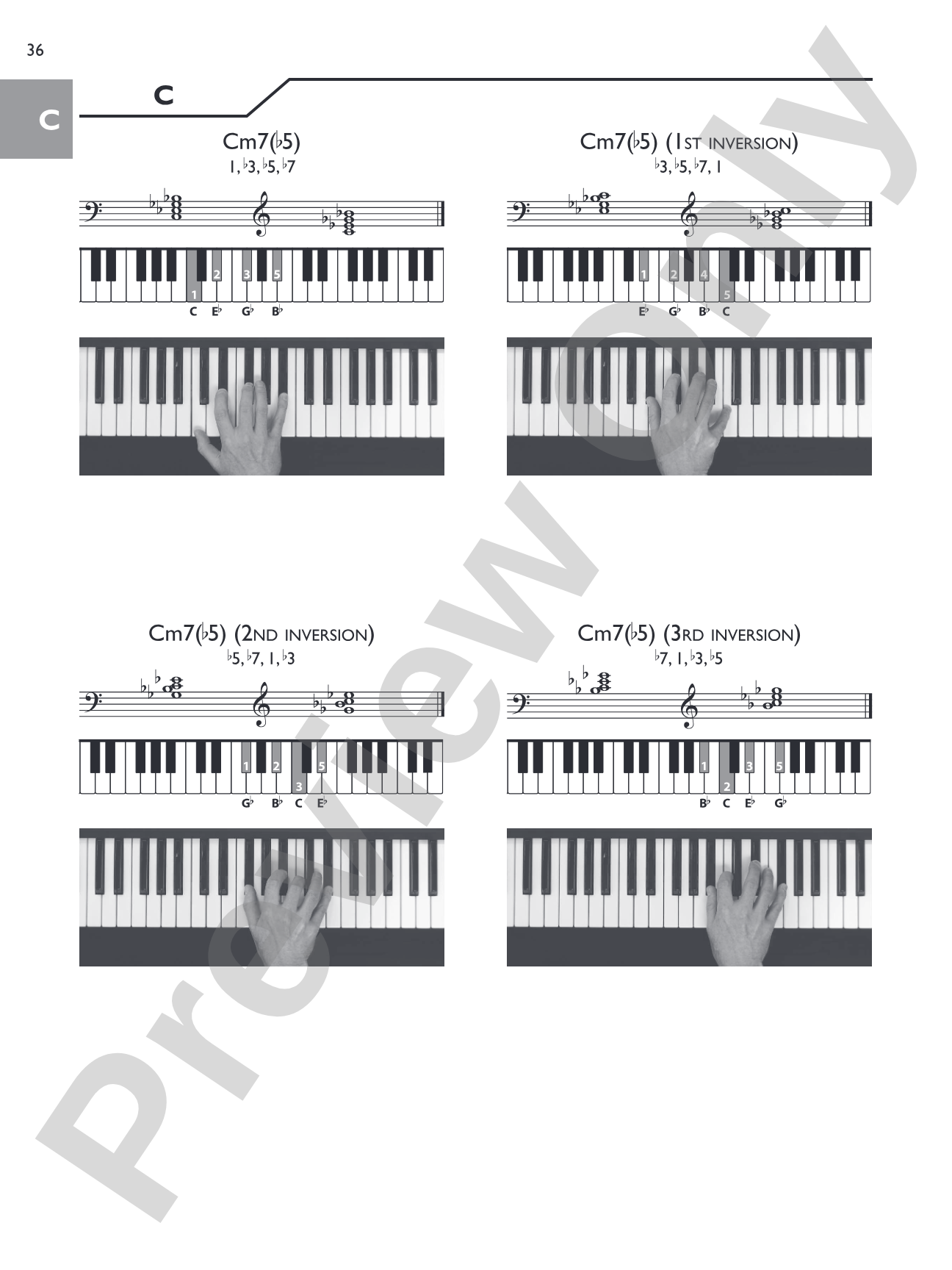 Keyboard Picture Chord Encyclopedia: Includes over 1,700 Chords: Piano