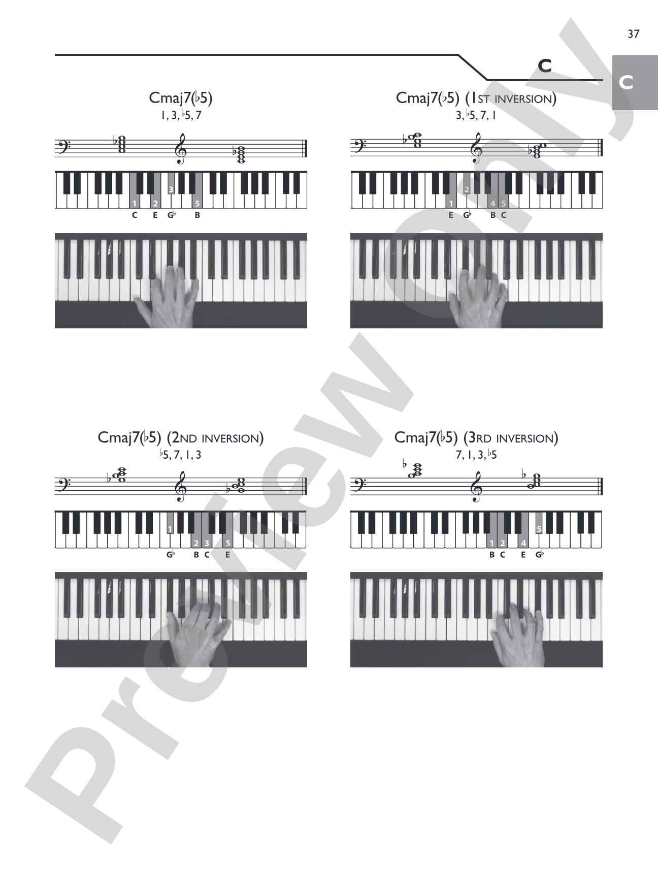 Keyboard Picture Chord Encyclopedia: Includes over 1,700 Chords: Piano