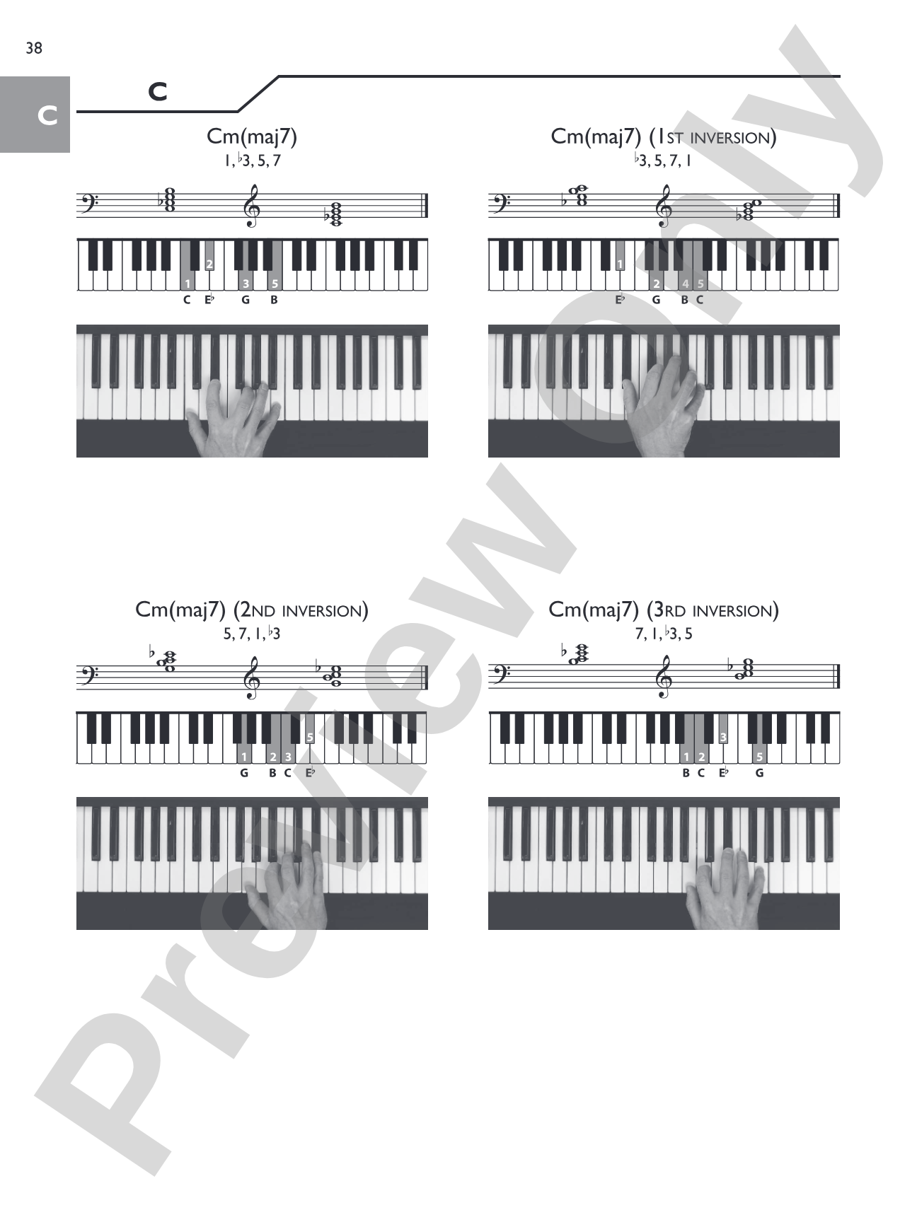Keyboard Picture Chord Encyclopedia: Includes over 1,700 Chords: Piano