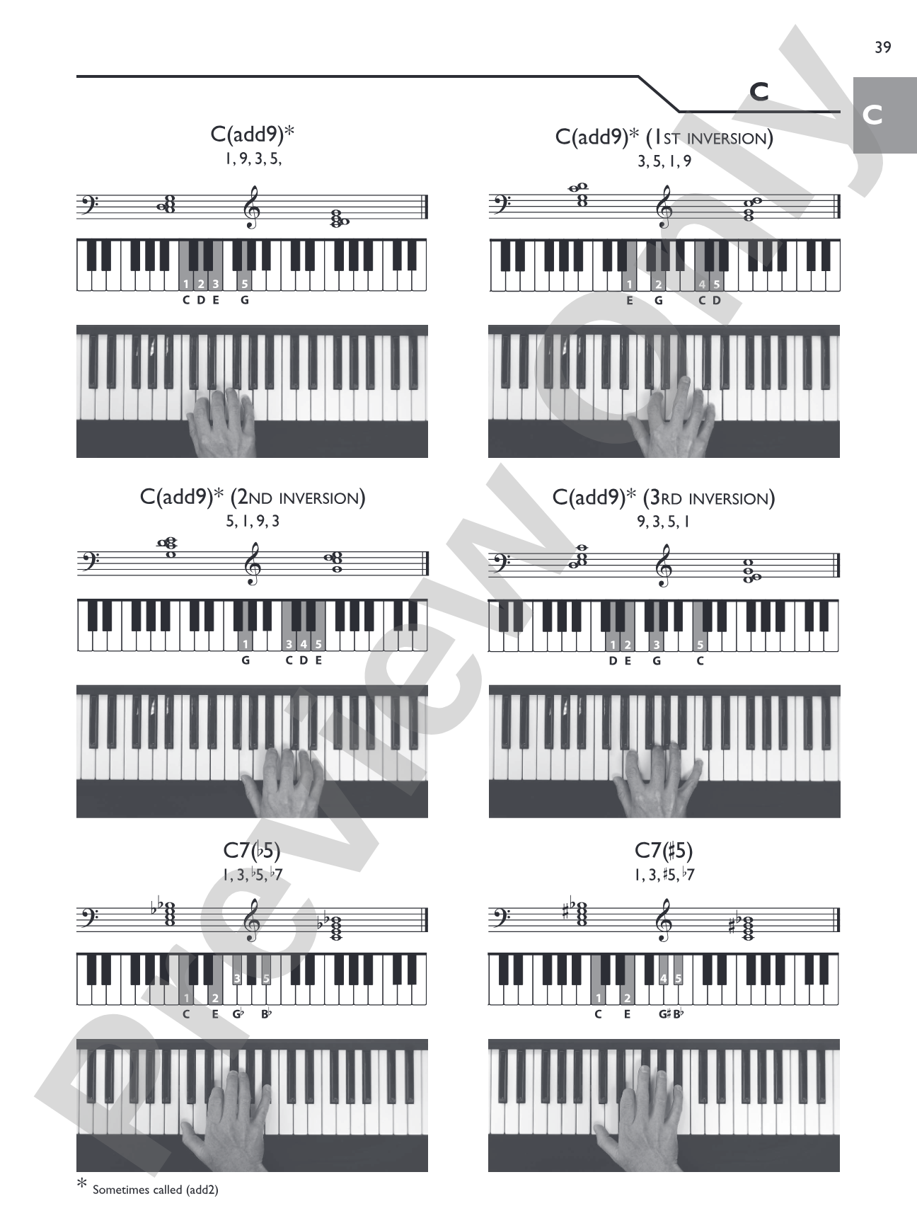 Keyboard Picture Chord Encyclopedia: Includes over 1,700 Chords: Piano