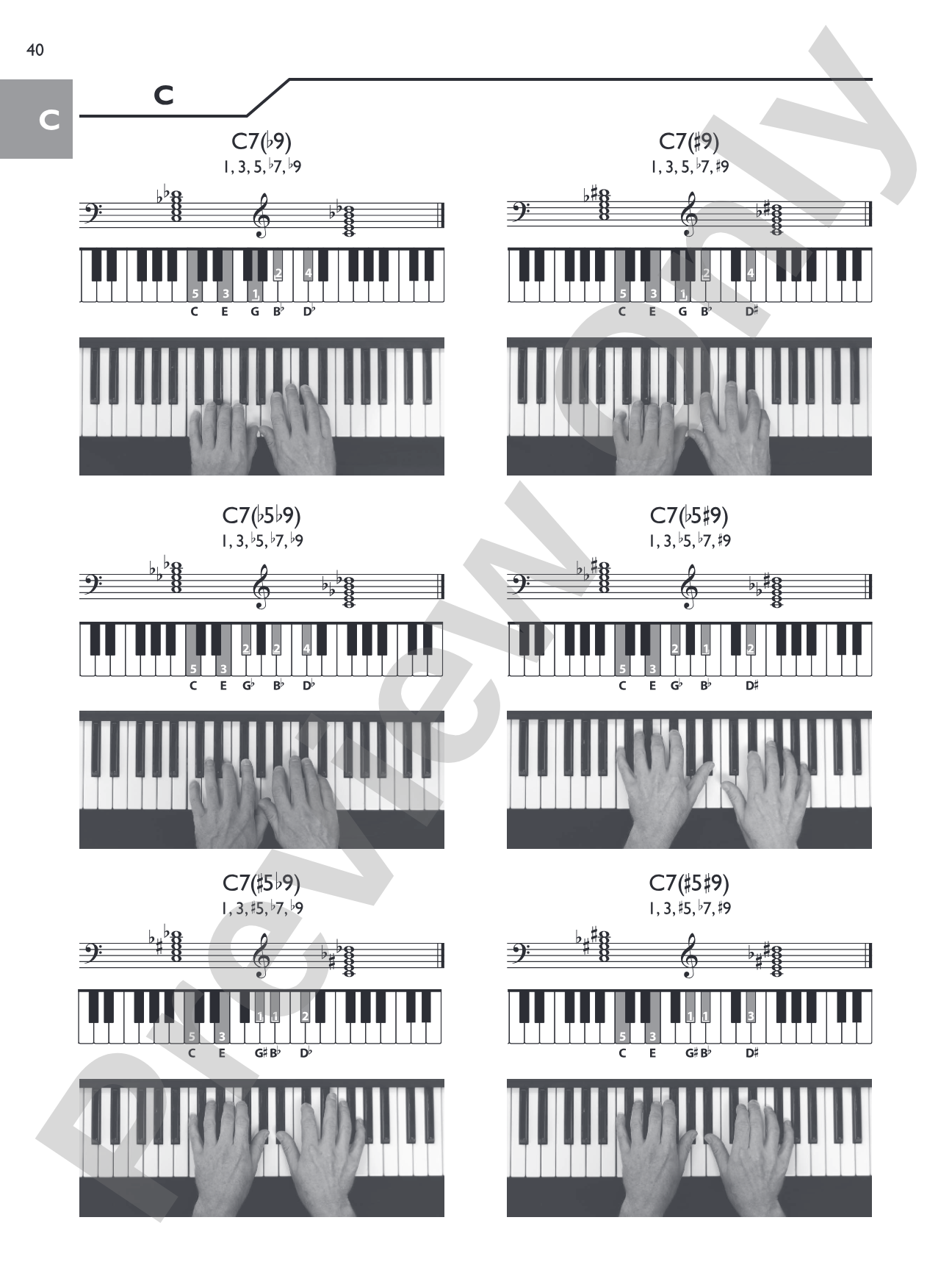 Keyboard Picture Chord Encyclopedia: Includes over 1,700 Chords: Piano