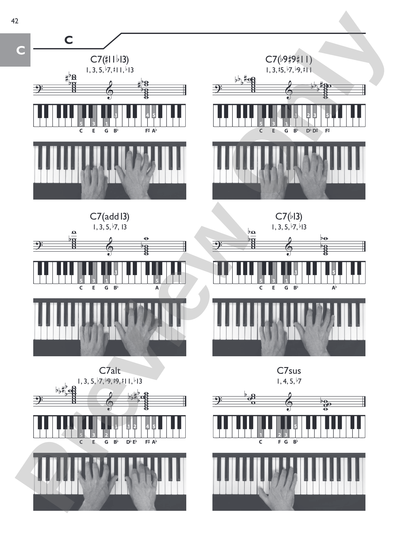 Keyboard Picture Chord Encyclopedia: Includes over 1,700 Chords: Piano