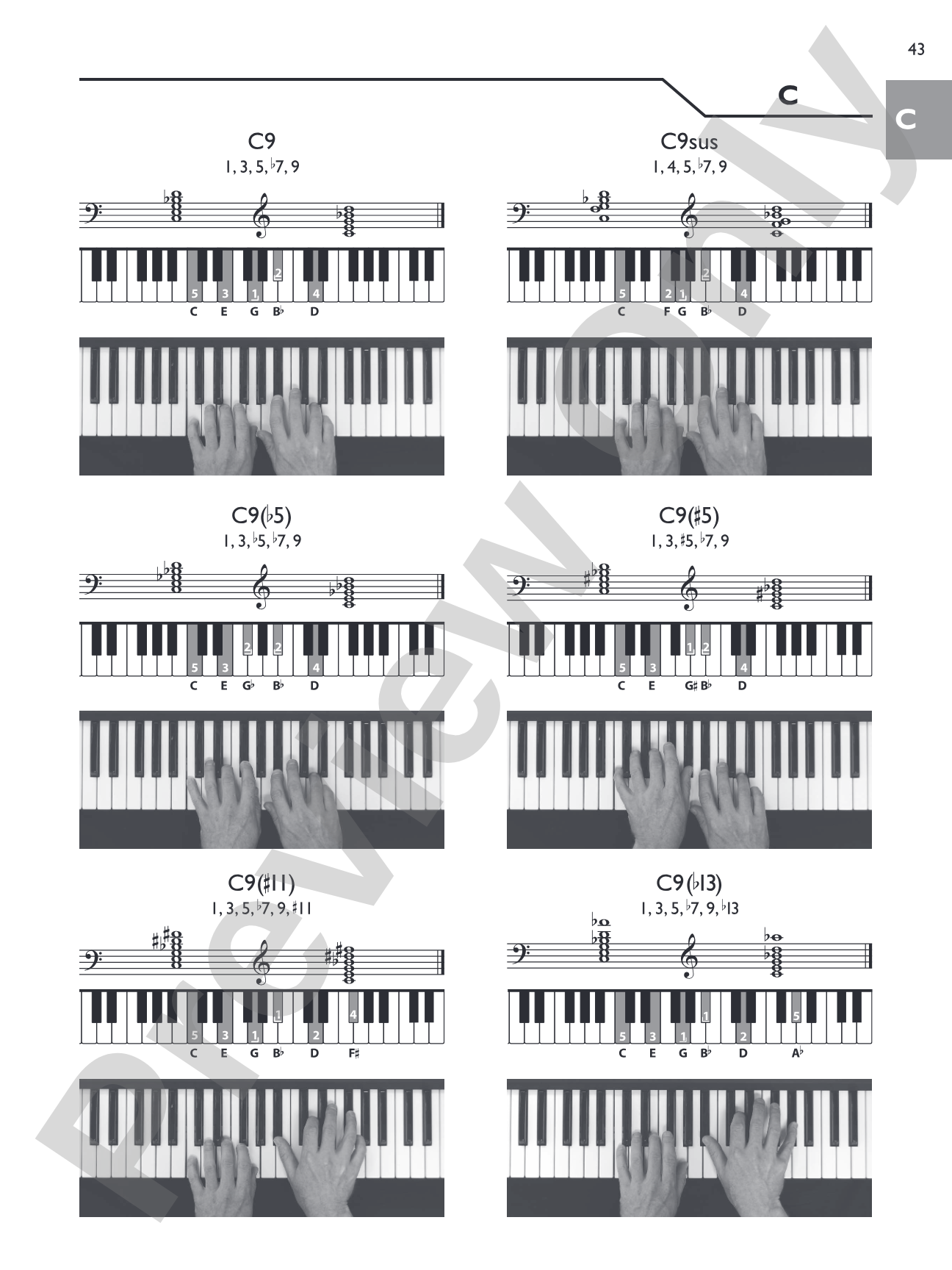 Keyboard Picture Chord Encyclopedia: Includes over 1,700 Chords: Piano