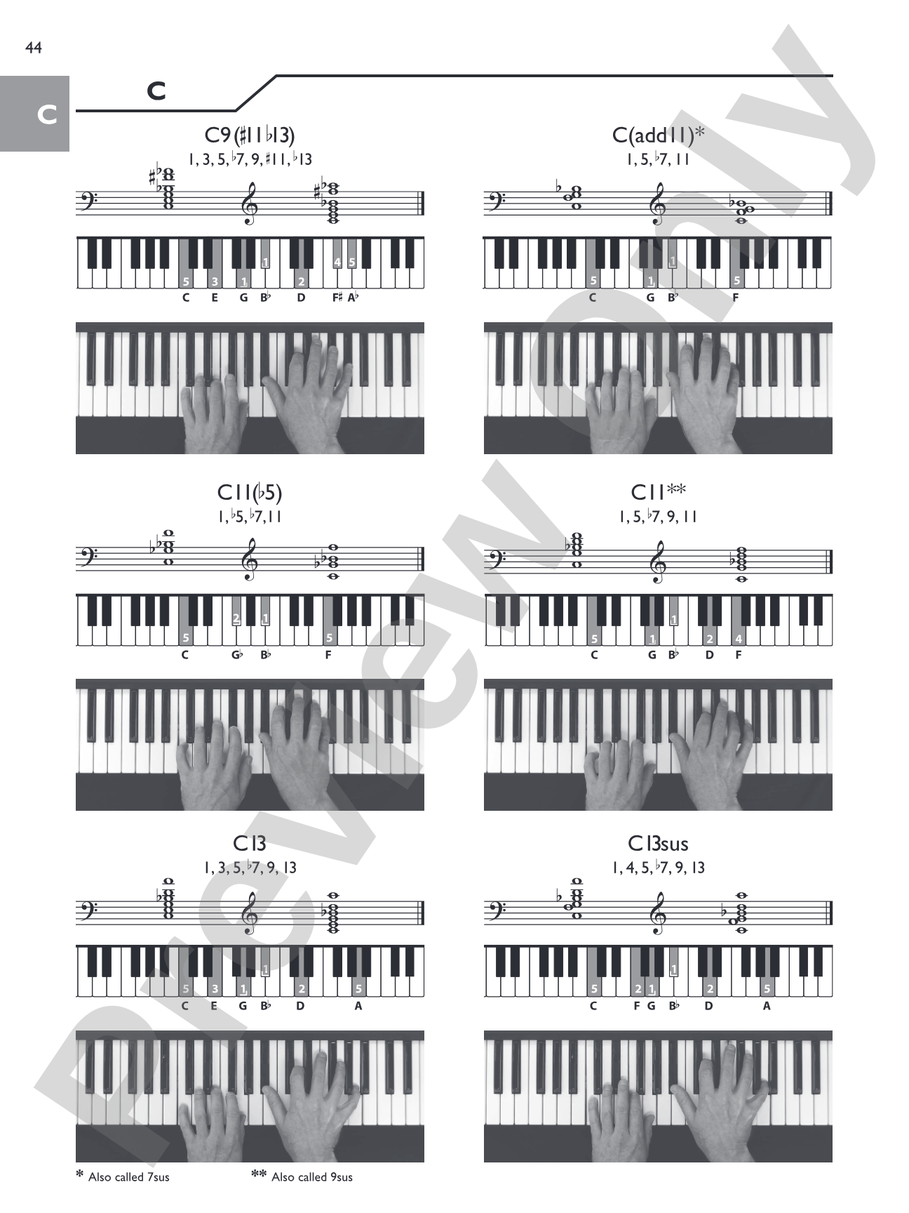 Keyboard Picture Chord Encyclopedia: Includes over 1,700 Chords: Piano