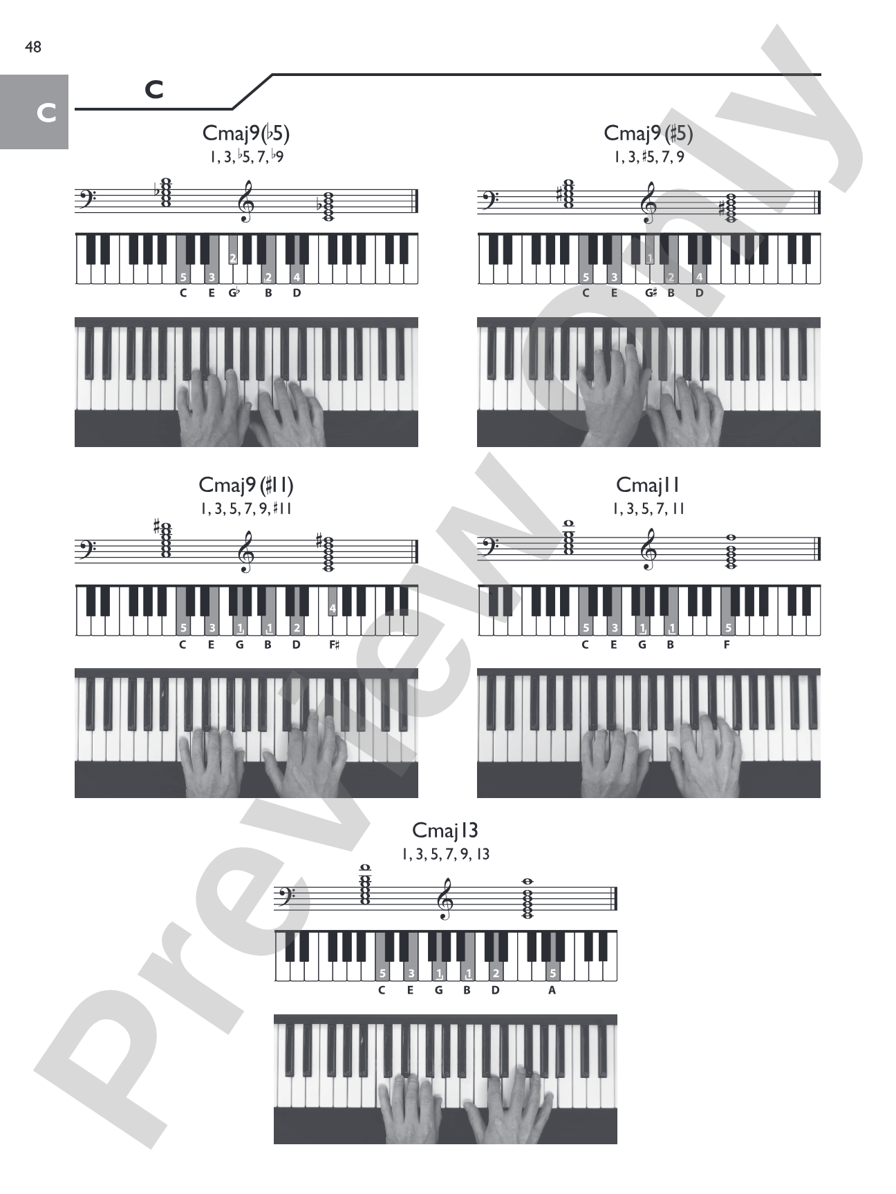 Keyboard Picture Chord Encyclopedia: Includes over 1,700 Chords: Piano