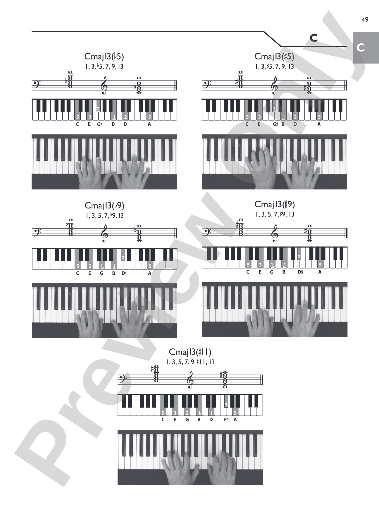 Keyboard Picture Chord Encyclopedia: Includes over 1,700 Chords: Piano