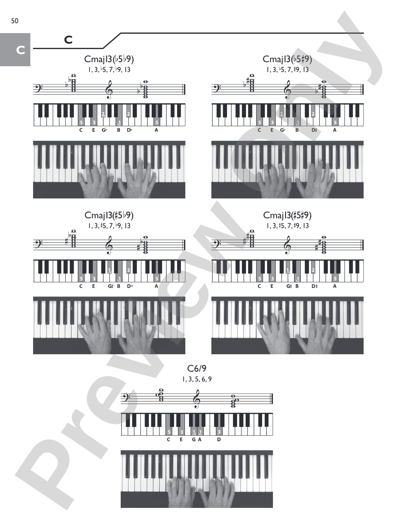 Keyboard Picture Chord Encyclopedia: Includes over 1,700 Chords: Piano