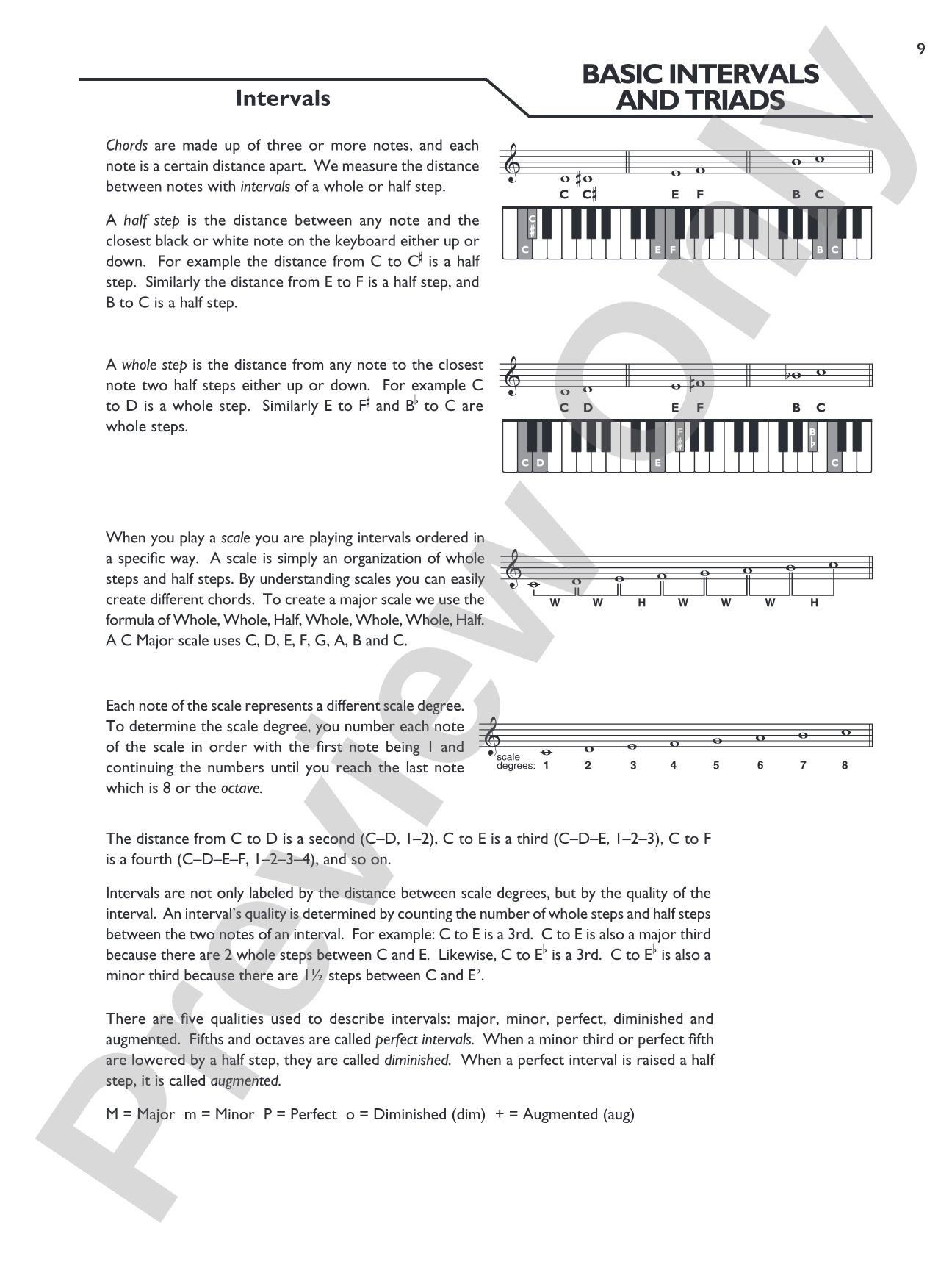 Keyboard Picture Chord Encyclopedia: Includes over 1,700 Chords: Piano