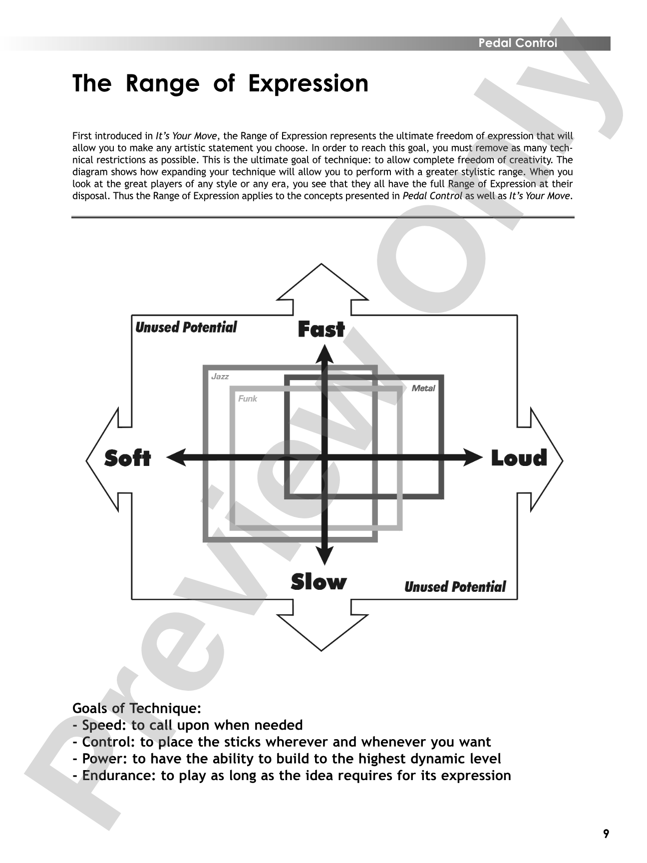 Pedal Control: Achieving Speed, Control, Power, and Endurance for the Feet