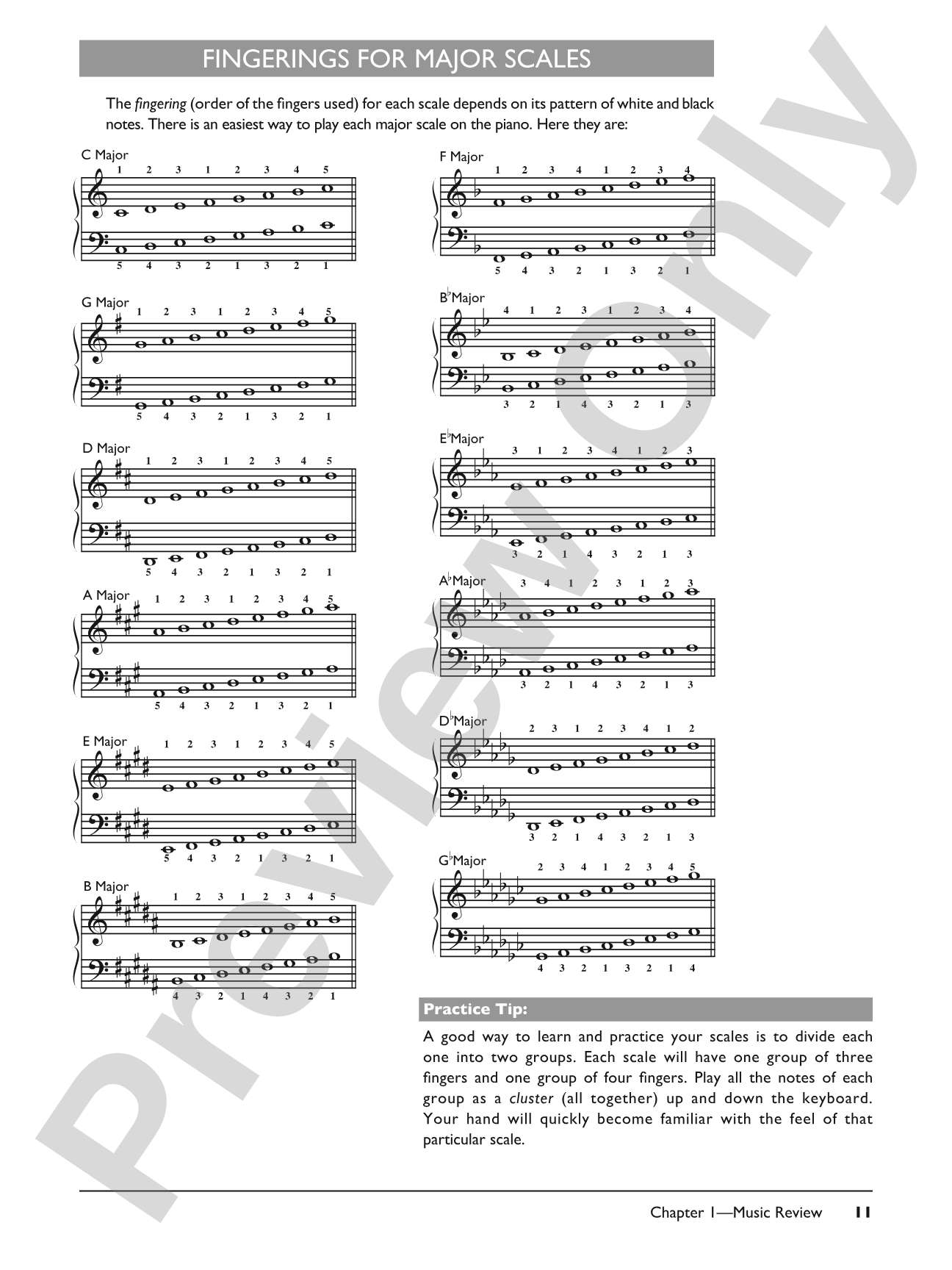 Complete Blues Keyboard Method Complete Edition: Piano