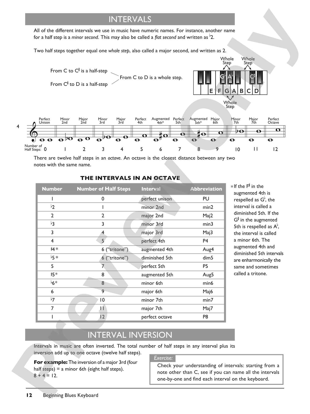 Complete Blues Keyboard Method Complete Edition: Piano