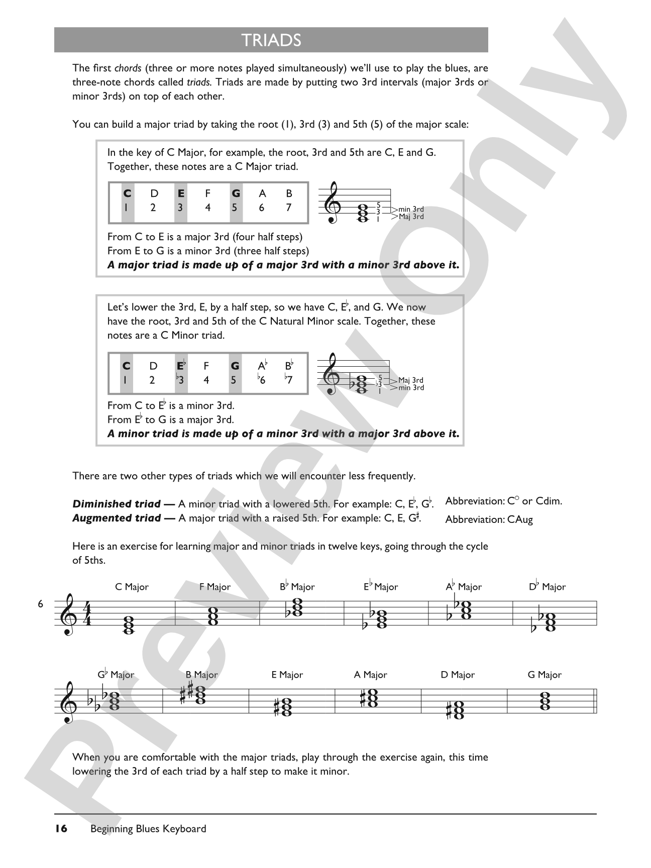 Complete Blues Keyboard Method Complete Edition: Piano