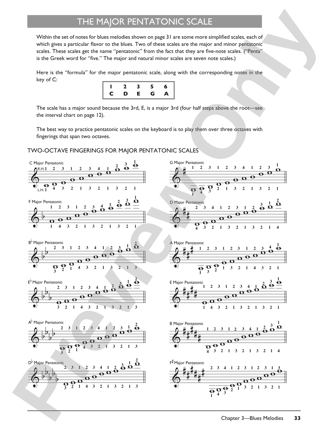 Complete Blues Keyboard Method Complete Edition: Piano