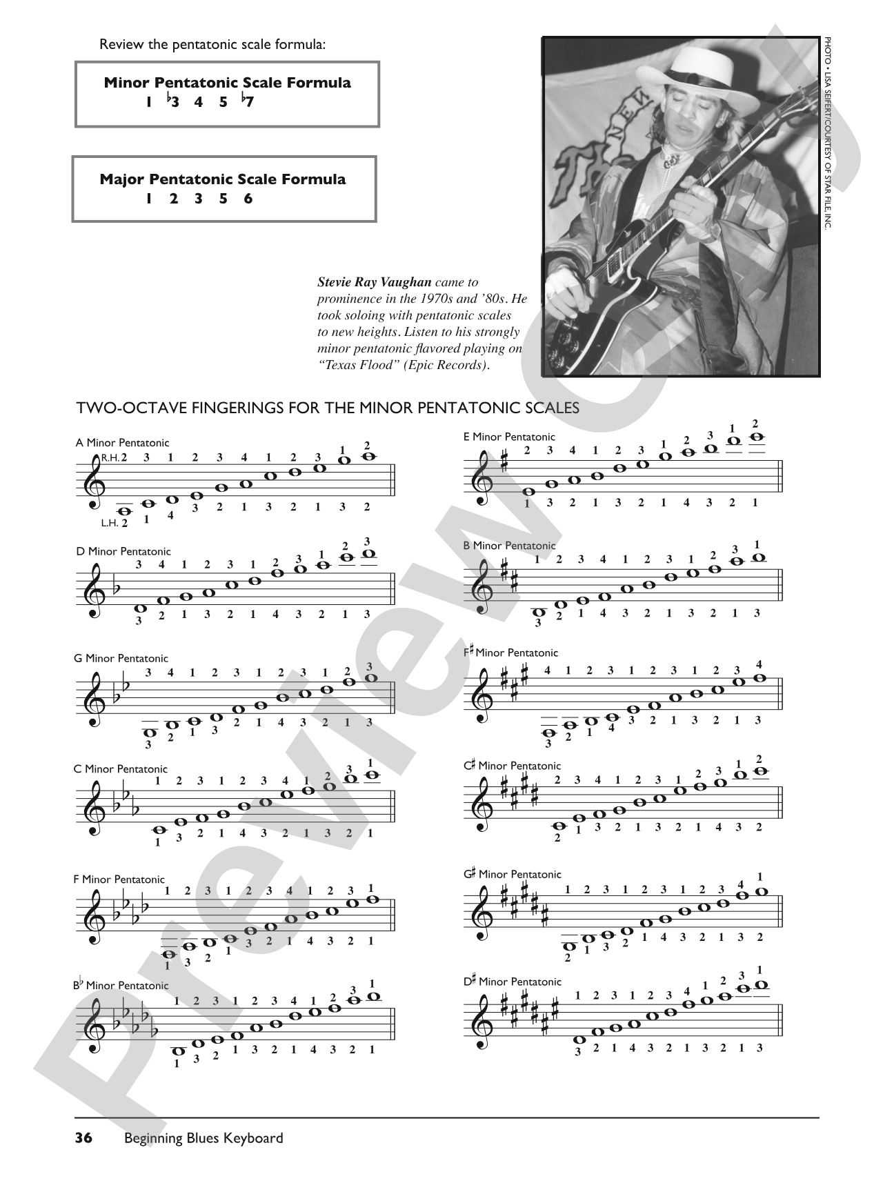 Complete Blues Keyboard Method Complete Edition: Piano