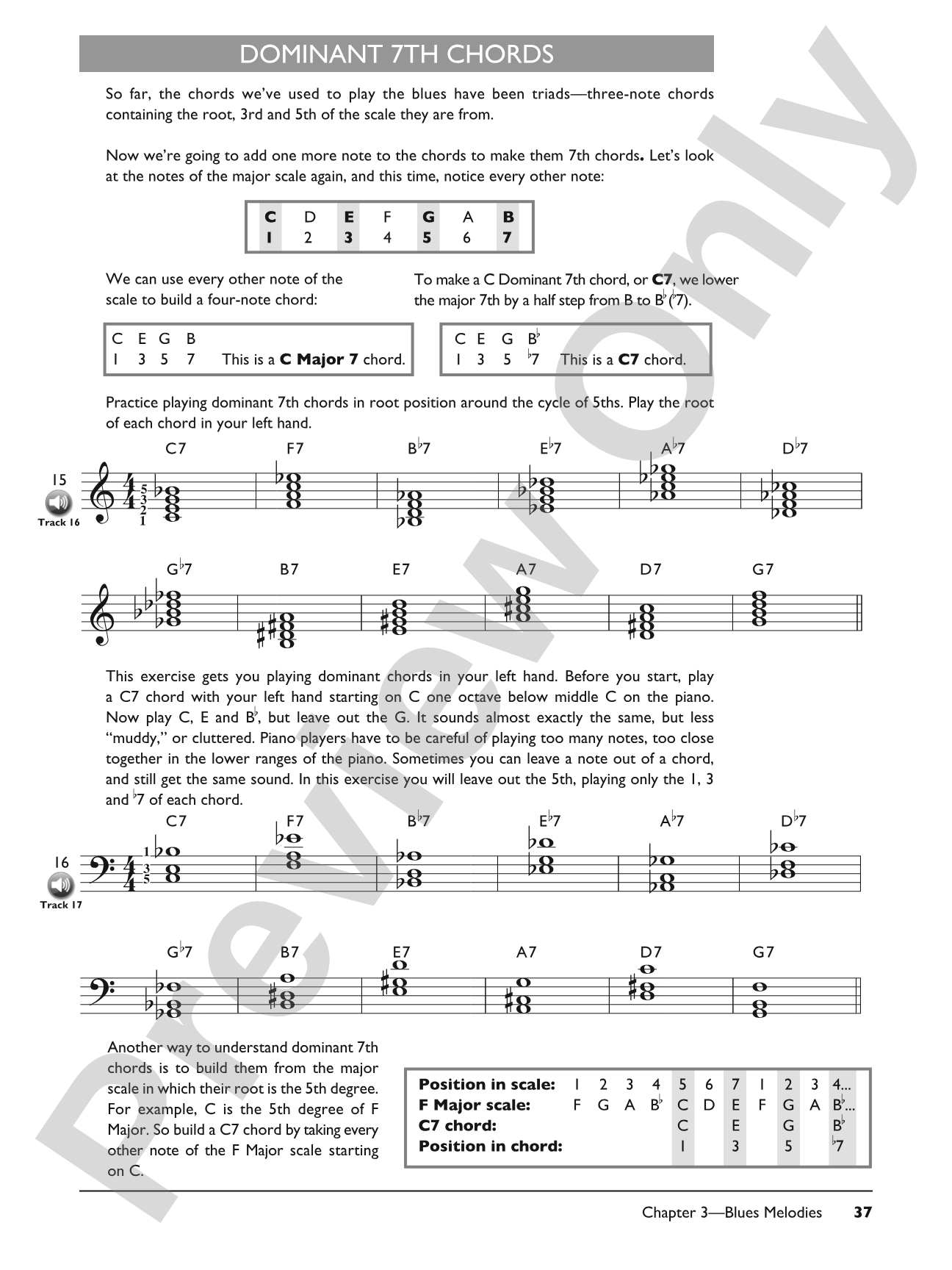 Complete Blues Keyboard Method Complete Edition: Piano