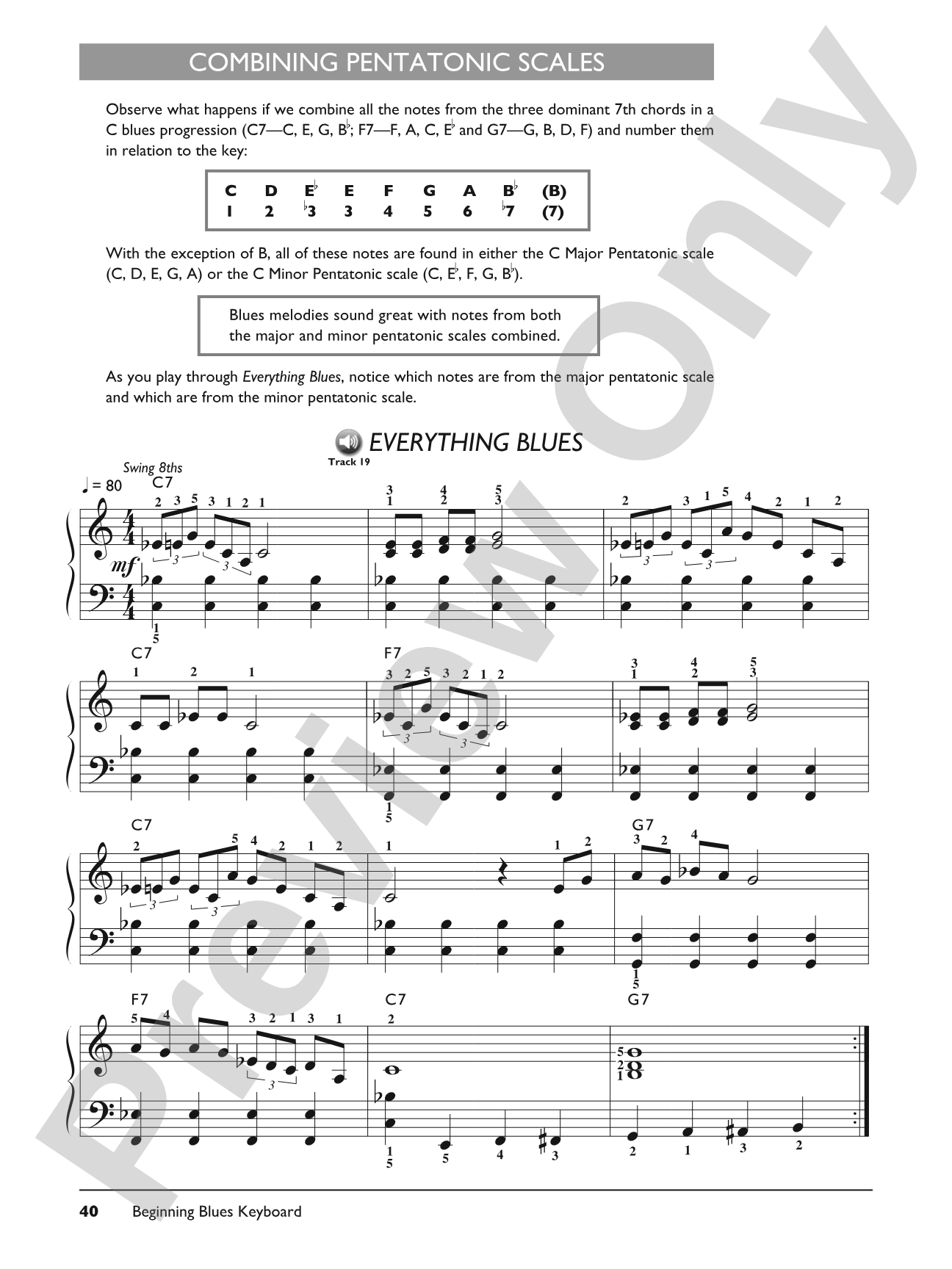 Complete Blues Keyboard Method Complete Edition: Piano